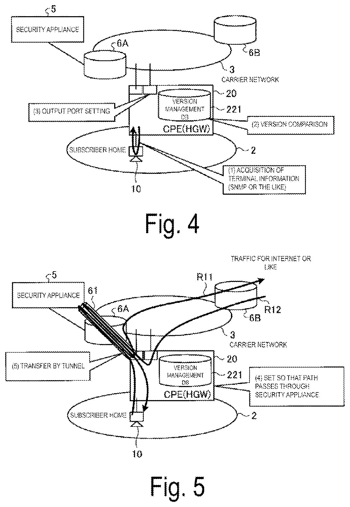 Patent US11805098 Figure 3 – Communication system and communication method