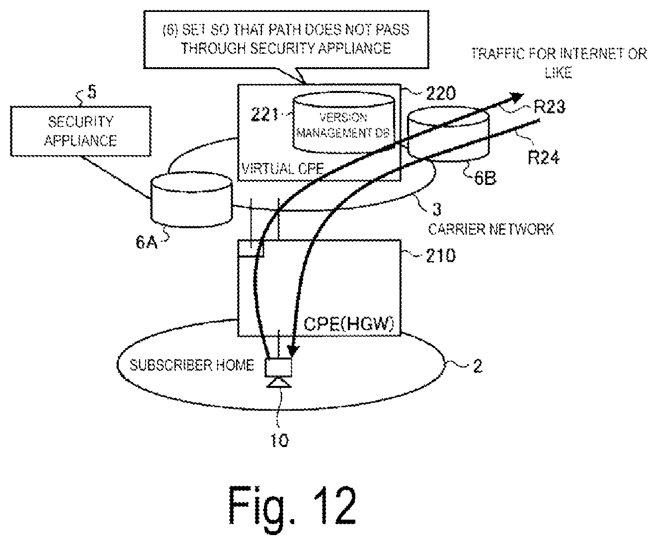 Patent US11805098 Figure 8 – Communication system and communication method