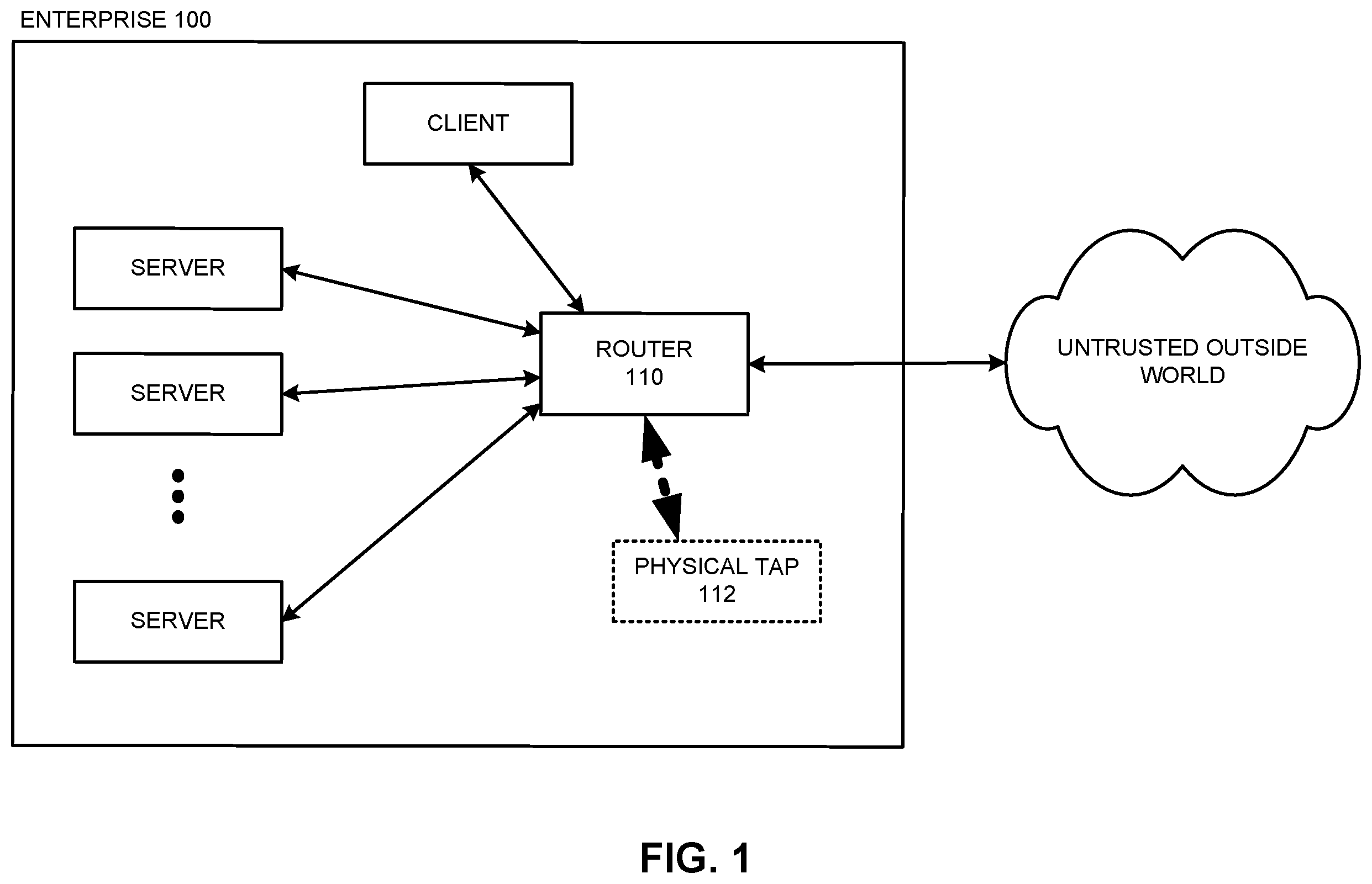 Patent US11805107 Figure 1 – Extracting encryption keys to enable monitoring services