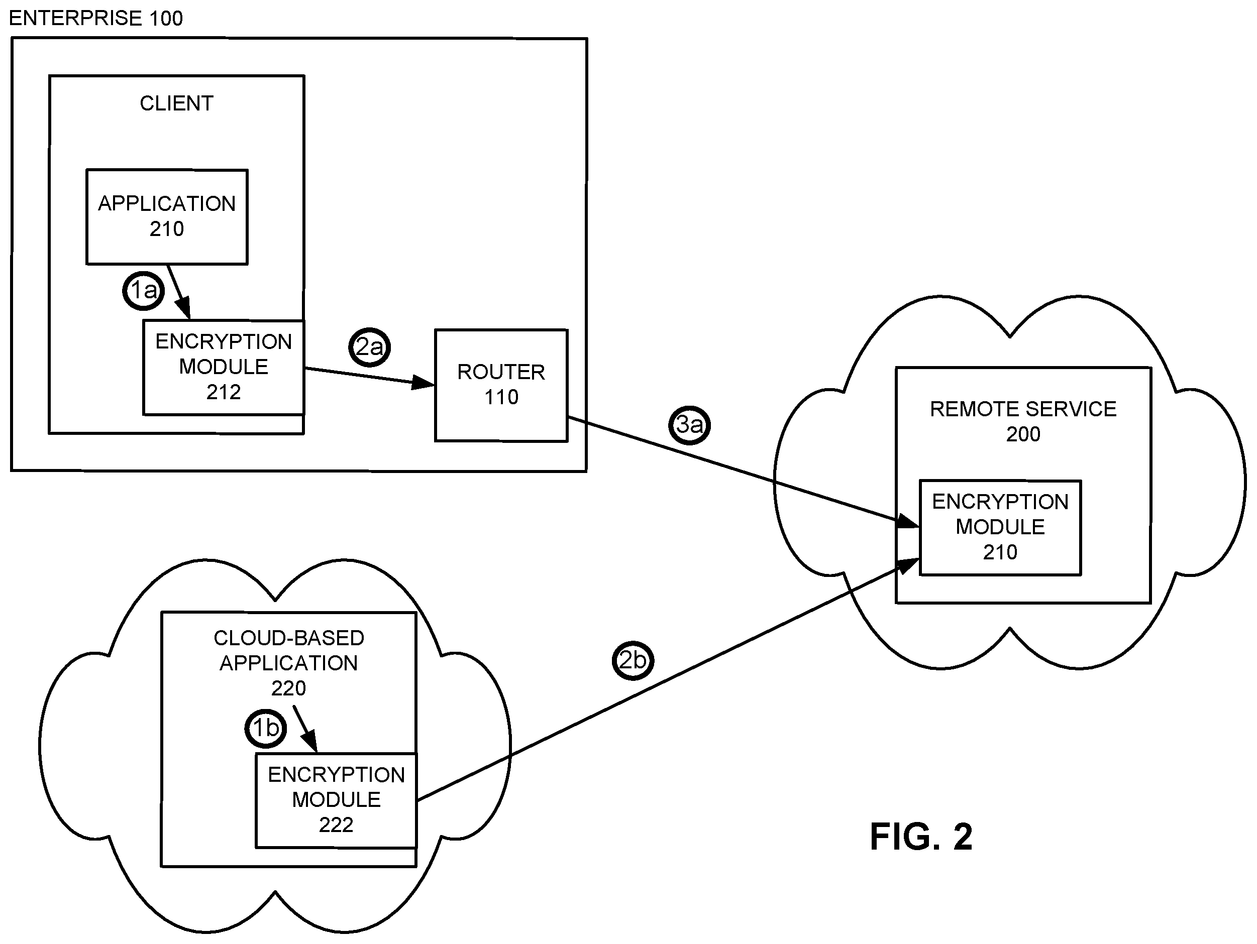 Patent US11805107 Figure 2 – Extracting encryption keys to enable monitoring services