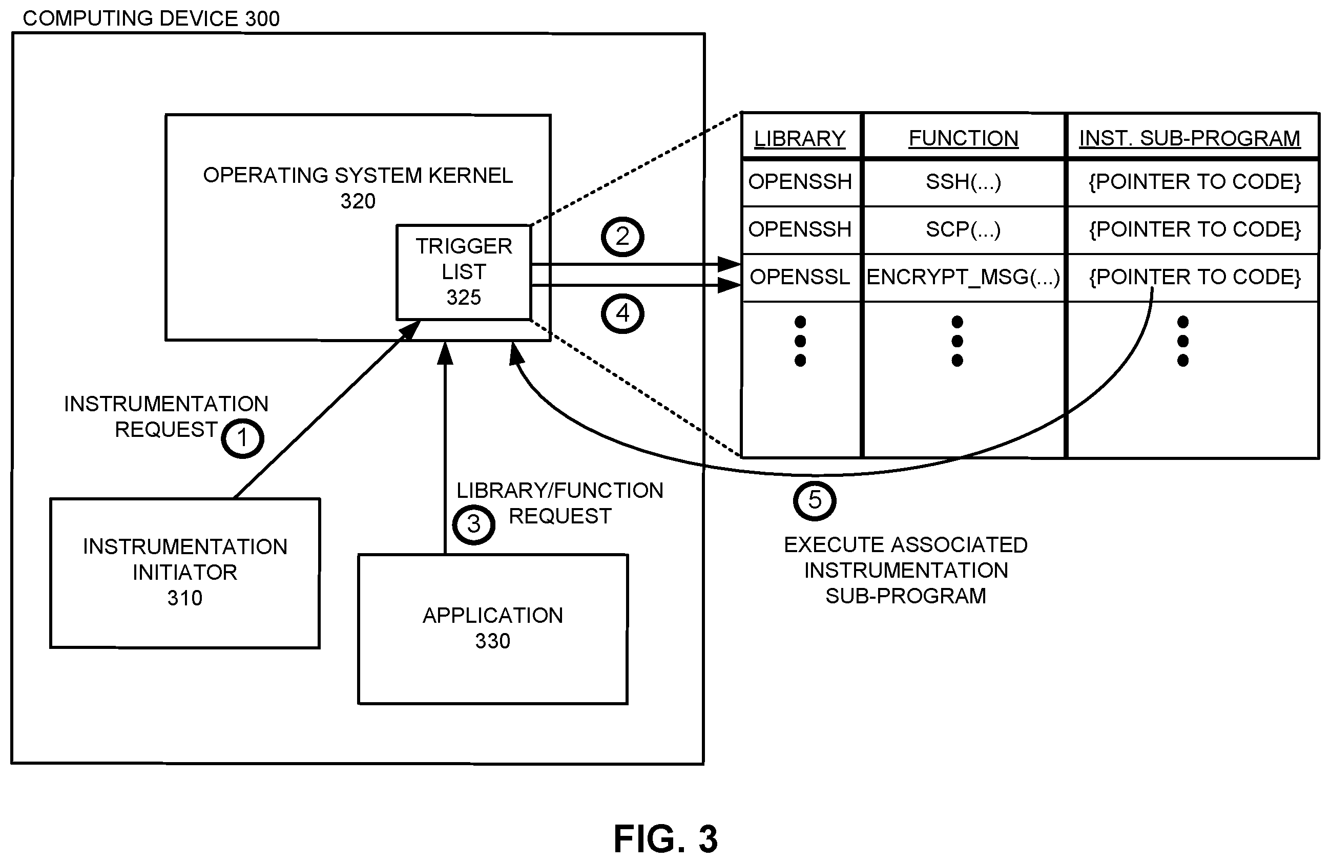Patent US11805107 Figure 3 – Extracting encryption keys to enable monitoring services