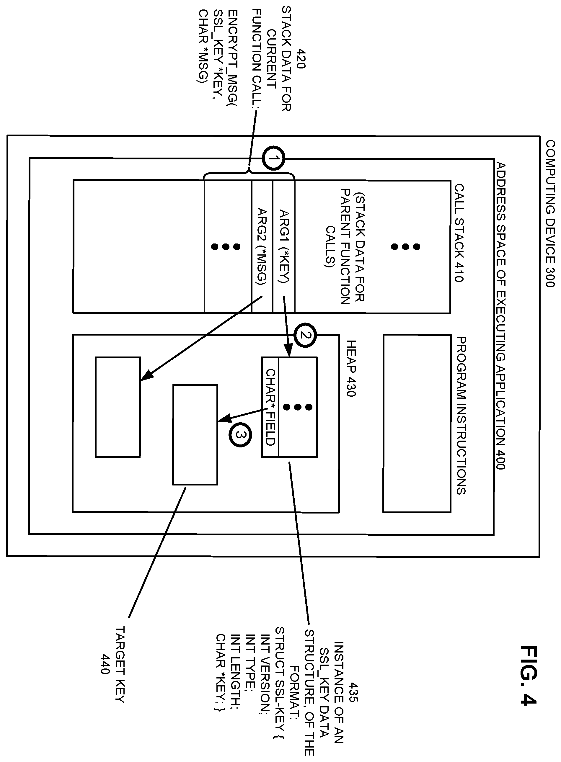 Patent US11805107 Figure 4 – Extracting encryption keys to enable monitoring services