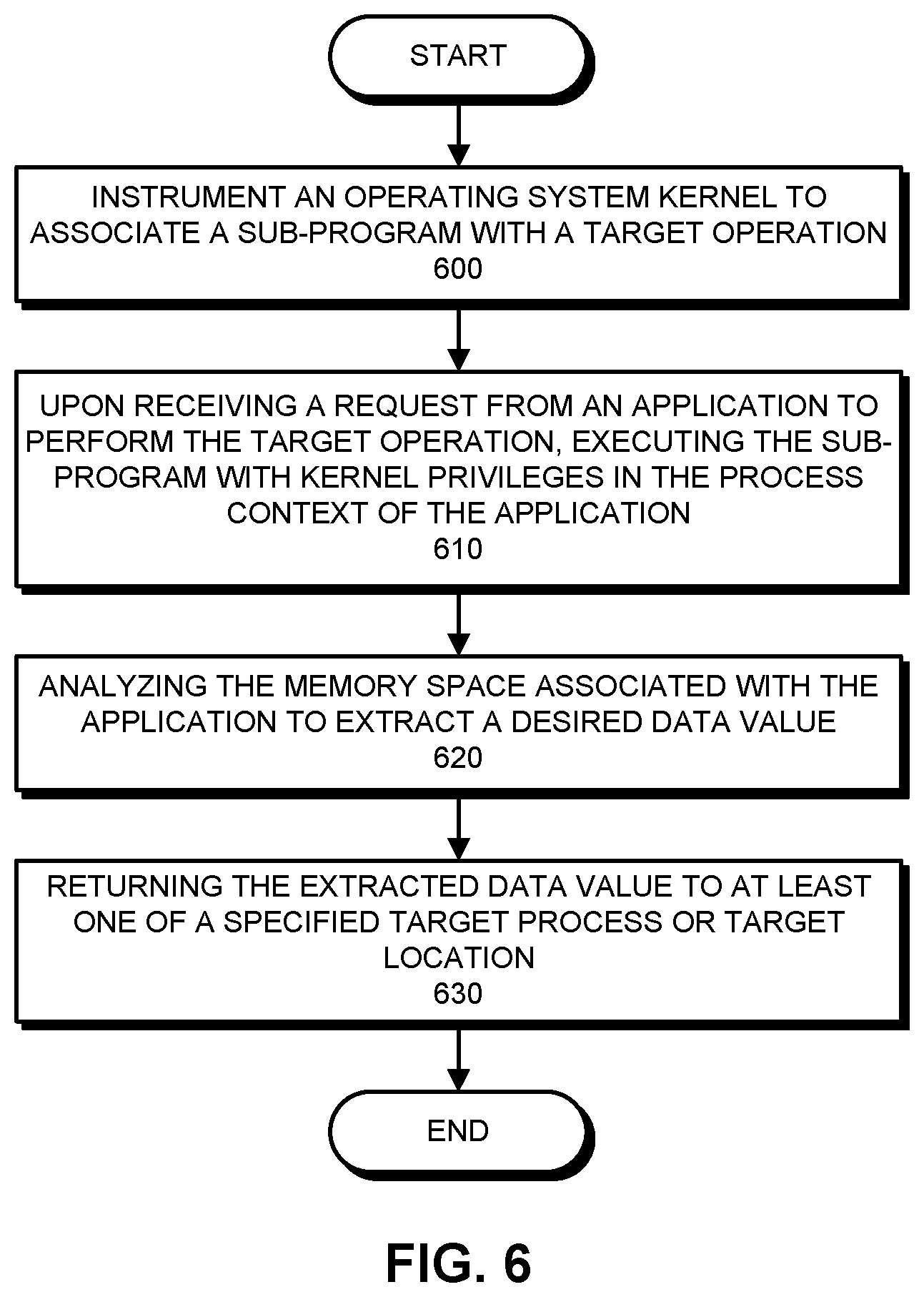 Patent US11805107 Figure 6 – Extracting encryption keys to enable monitoring services