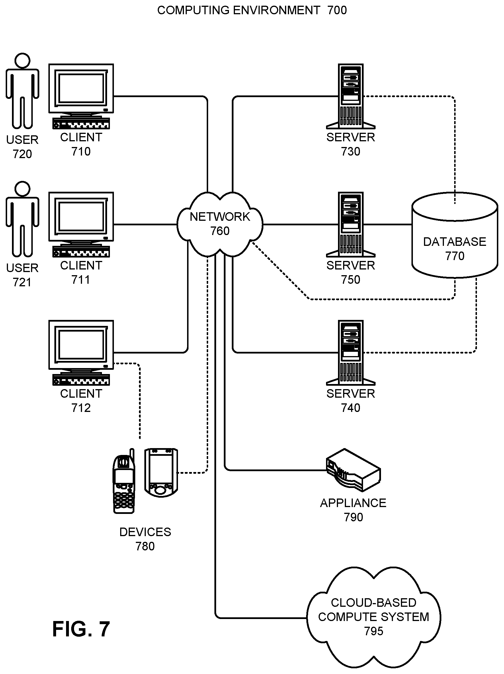 Patent US11805107 Figure 7 – Extracting encryption keys to enable monitoring services