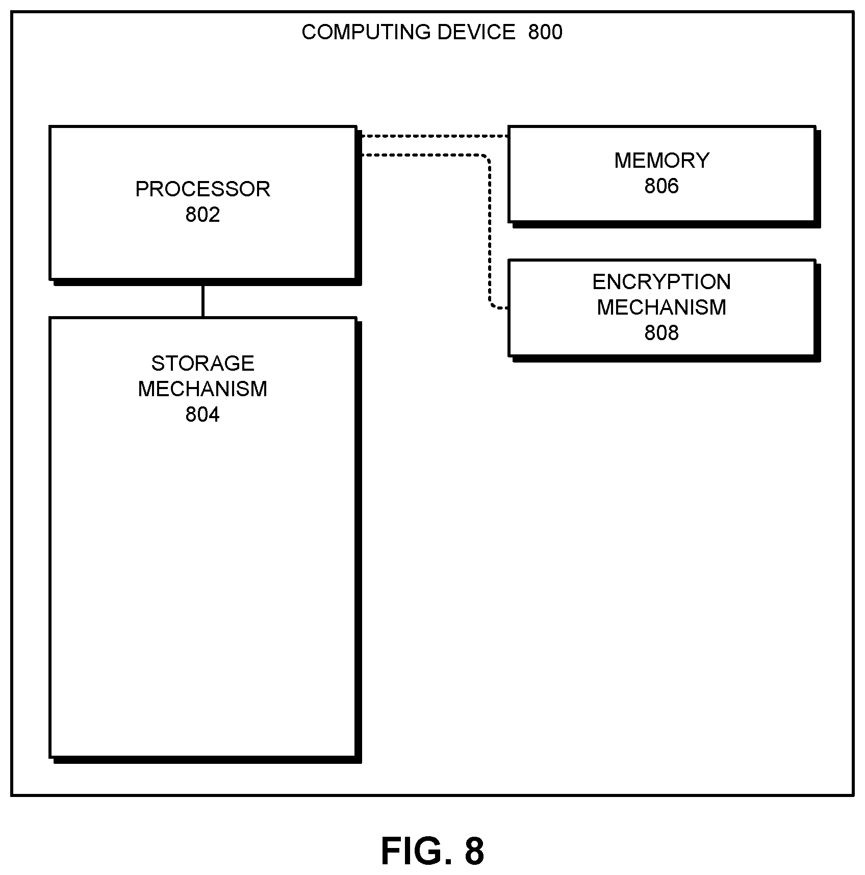 Patent US11805107 Figure 8 – Extracting encryption keys to enable monitoring services