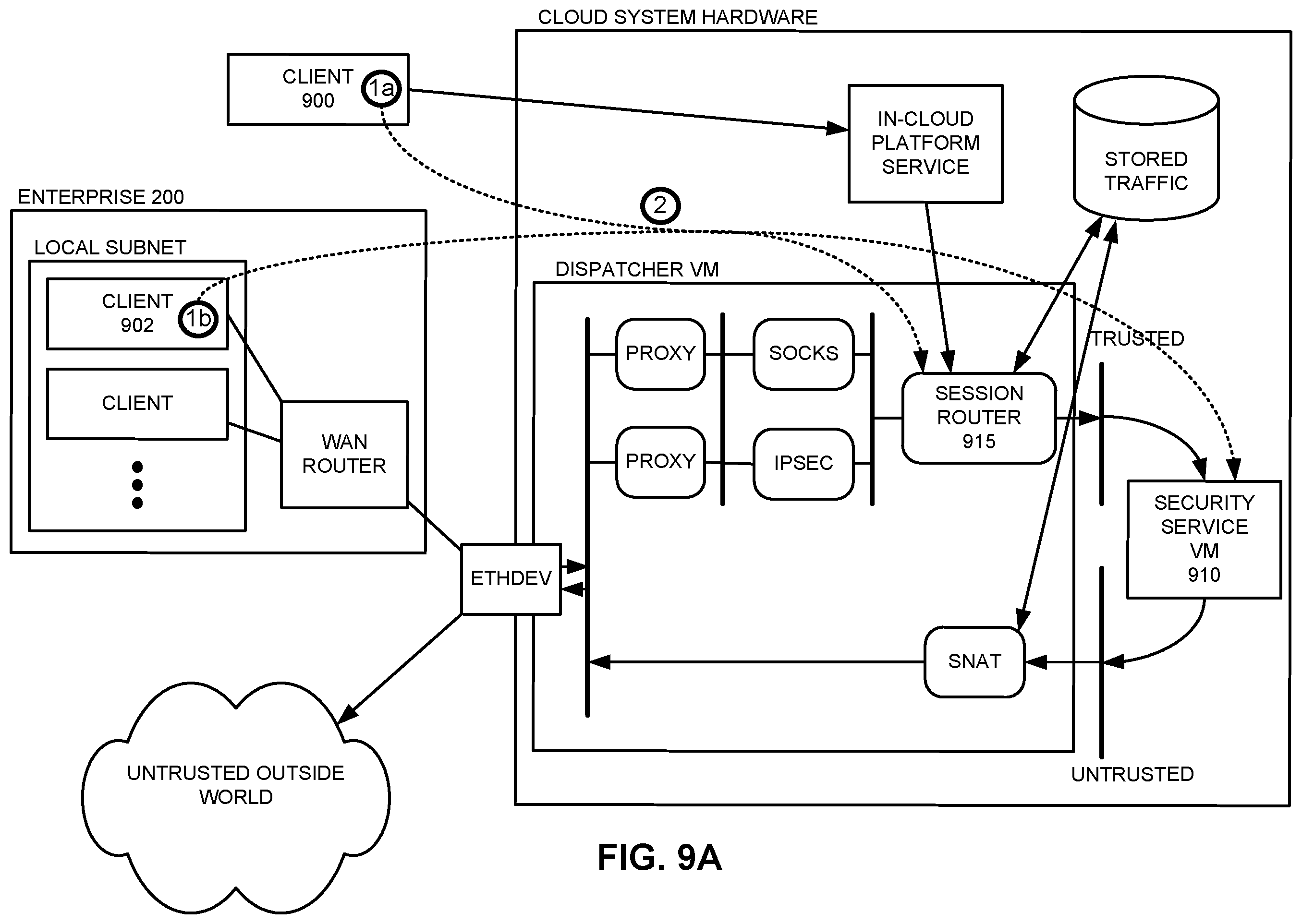 Patent US11805107 Figure 9 – Extracting encryption keys to enable monitoring services