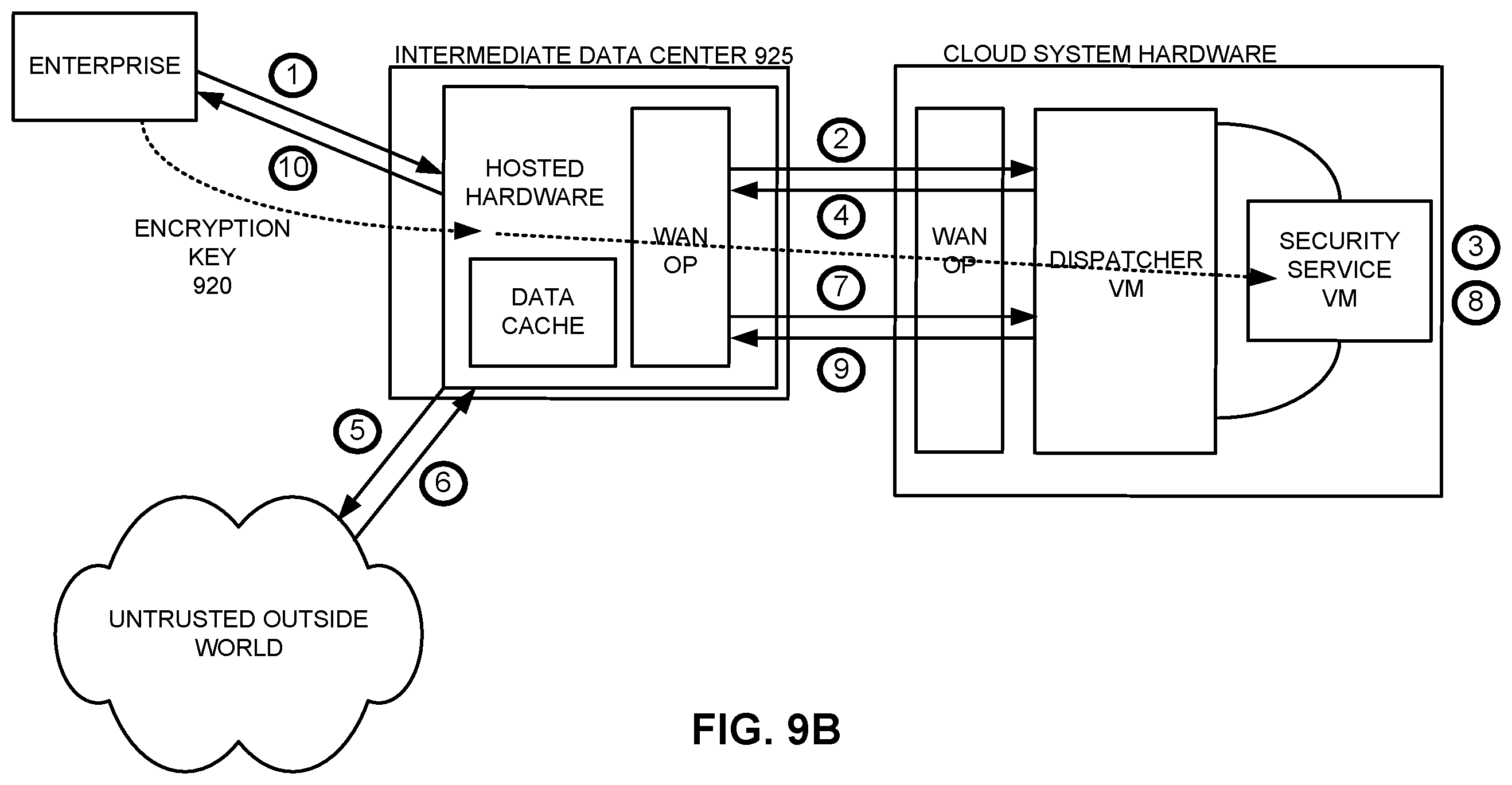 Patent US11805107 Figure 10 – Extracting encryption keys to enable monitoring services