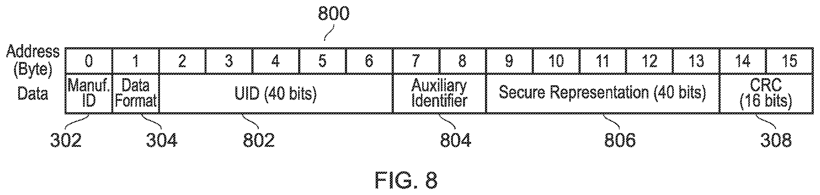 Patent US11805111 Figure 5 – Secure RFID tag identification