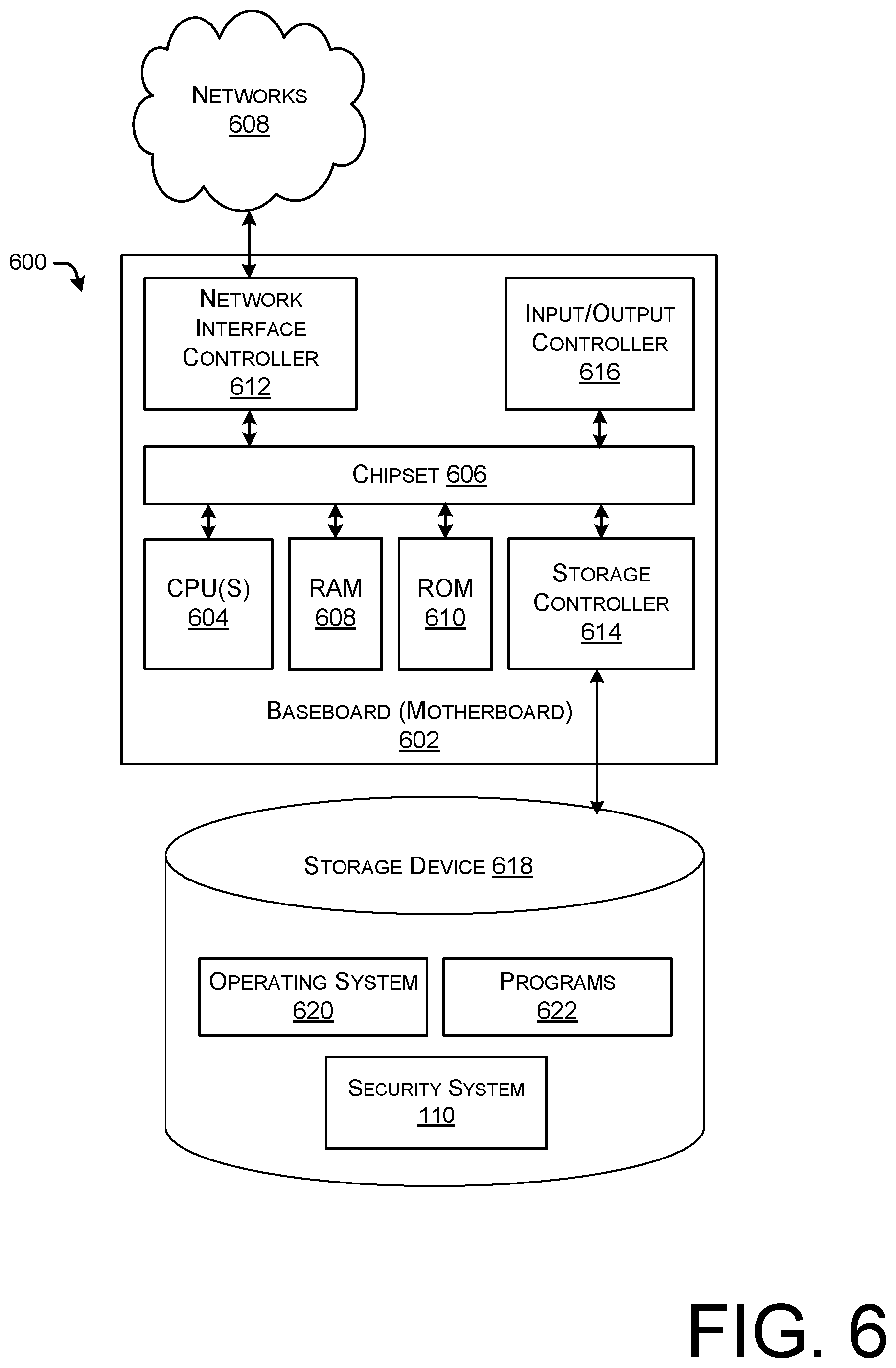 Patent US11805112 Figure 6 – Enhanced multi-factor authentication based on physical and logical proximity to trusted devices and users