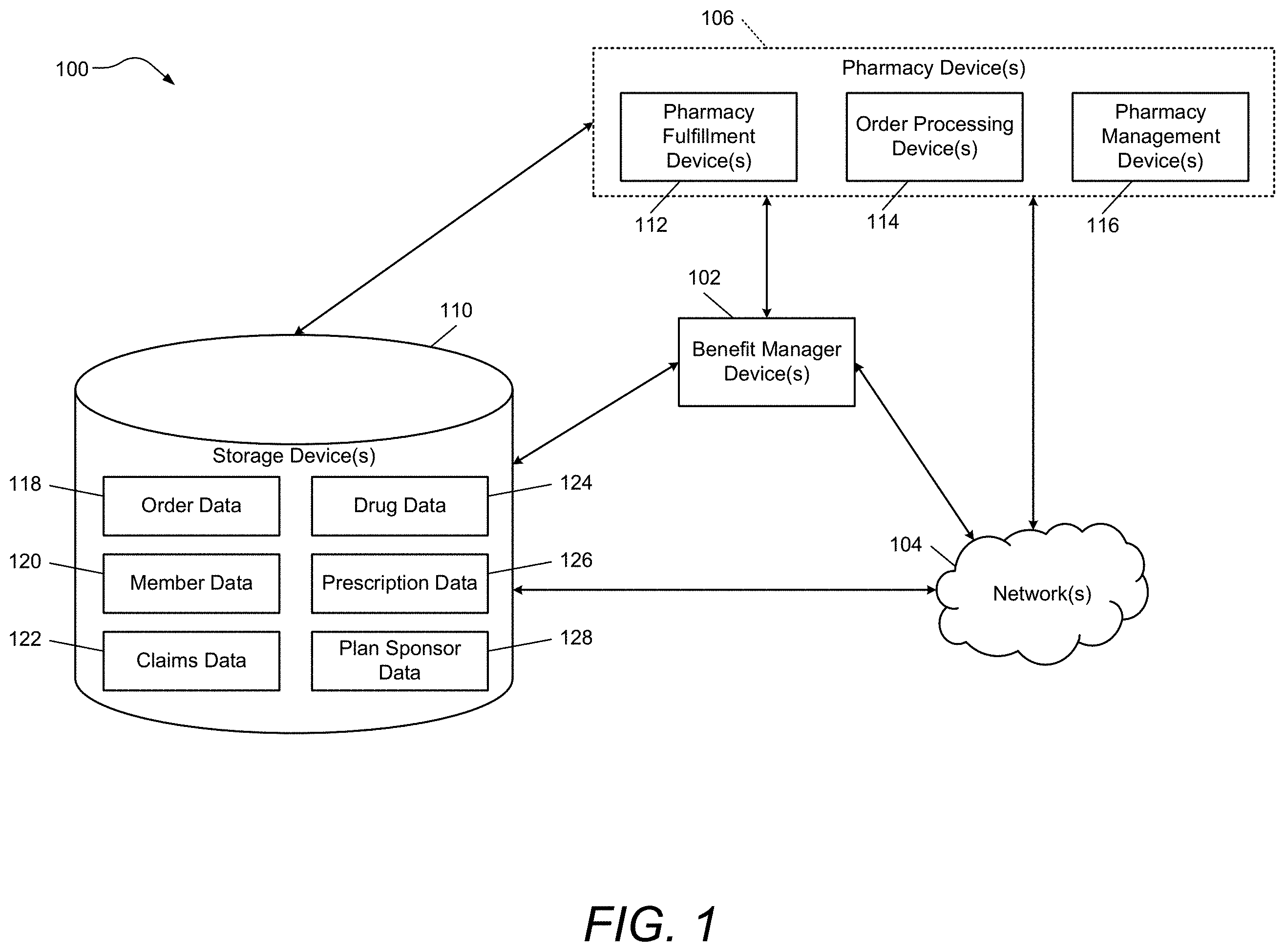 Patent US11805115 Figure 1 – System and method for secure single sign on using security assertion markup language