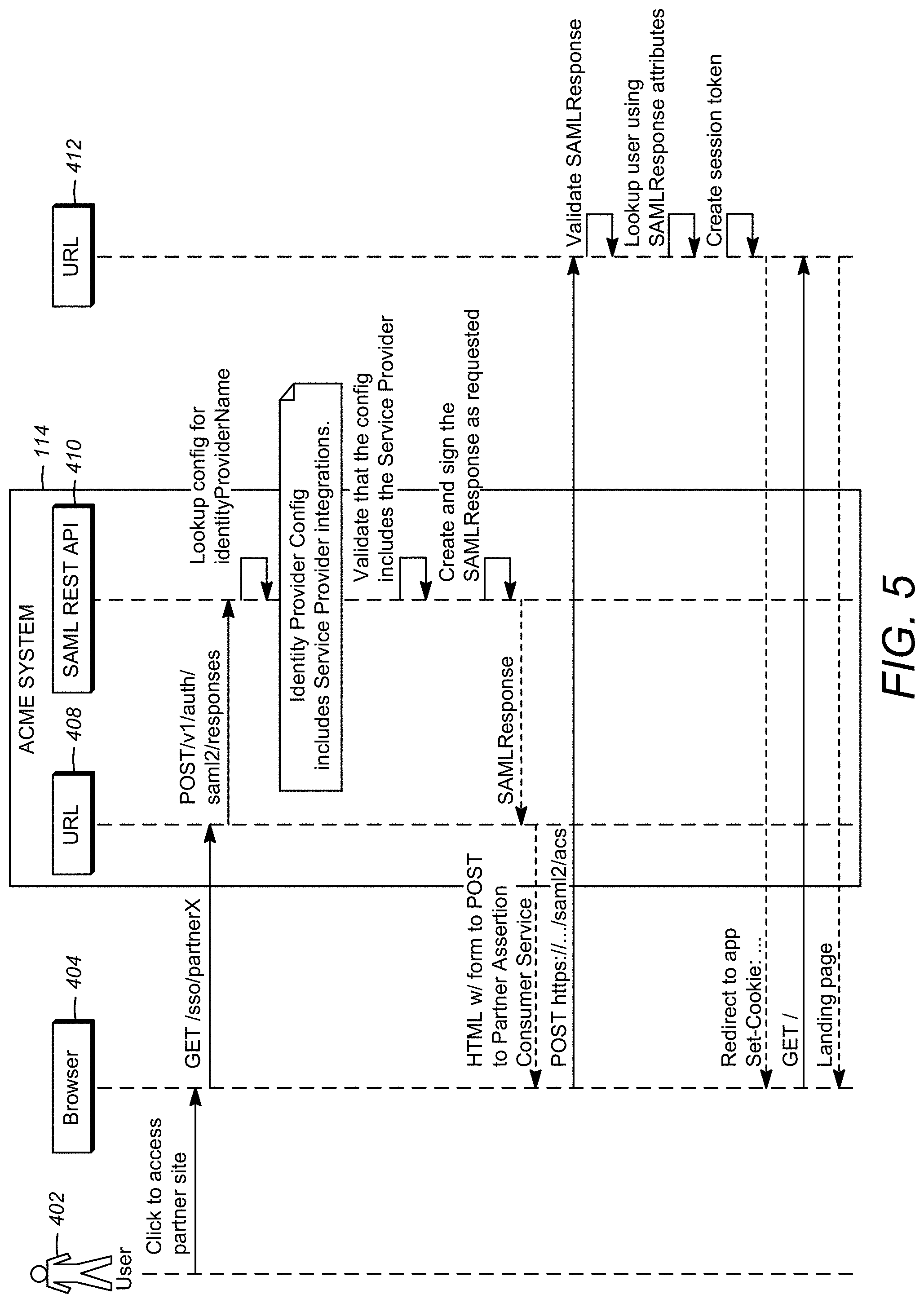 Patent US11805115 Figure 5 – System and method for secure single sign on using security assertion markup language