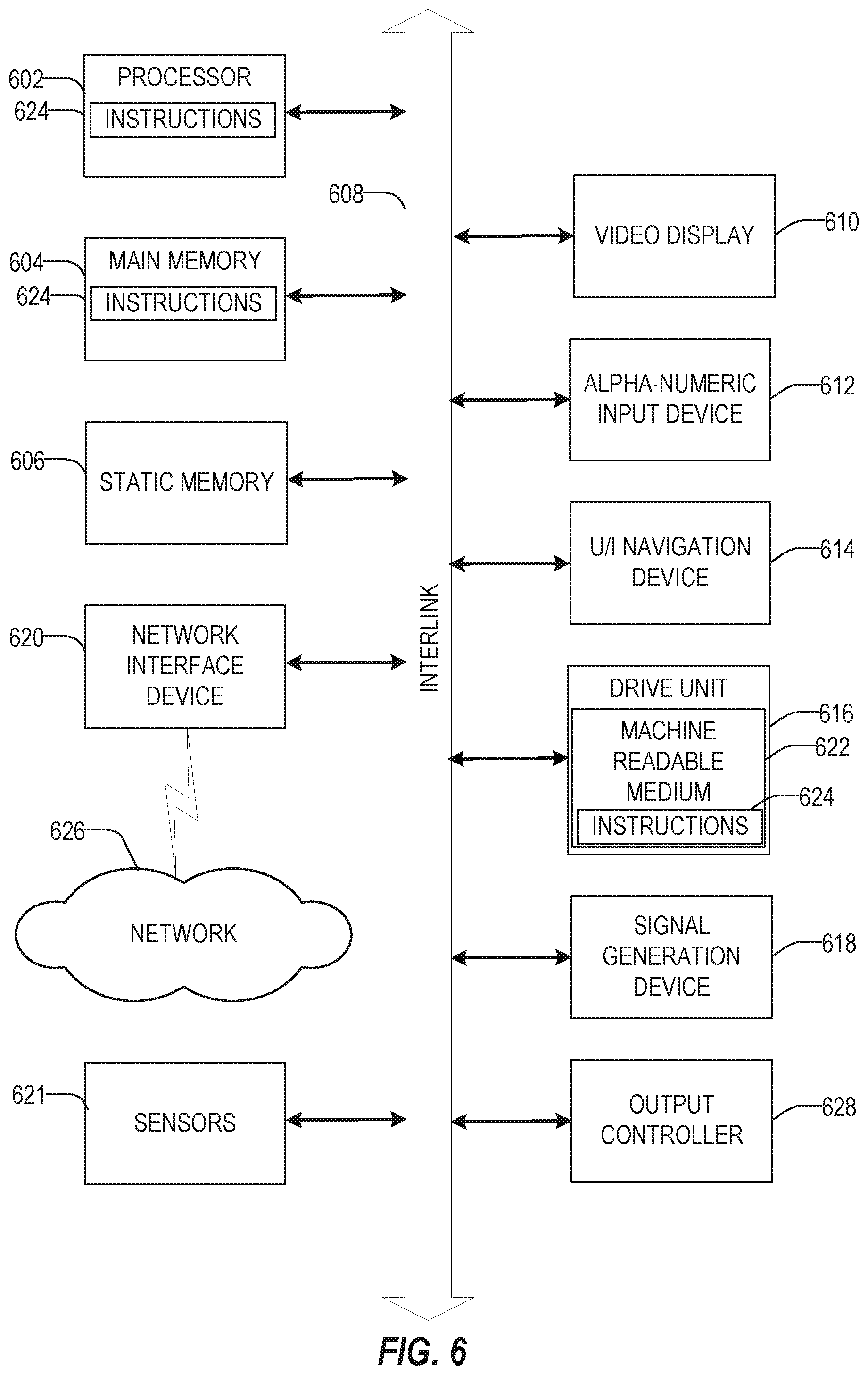 Patent US11805122 Figure 6 – Encryption parameter selection
