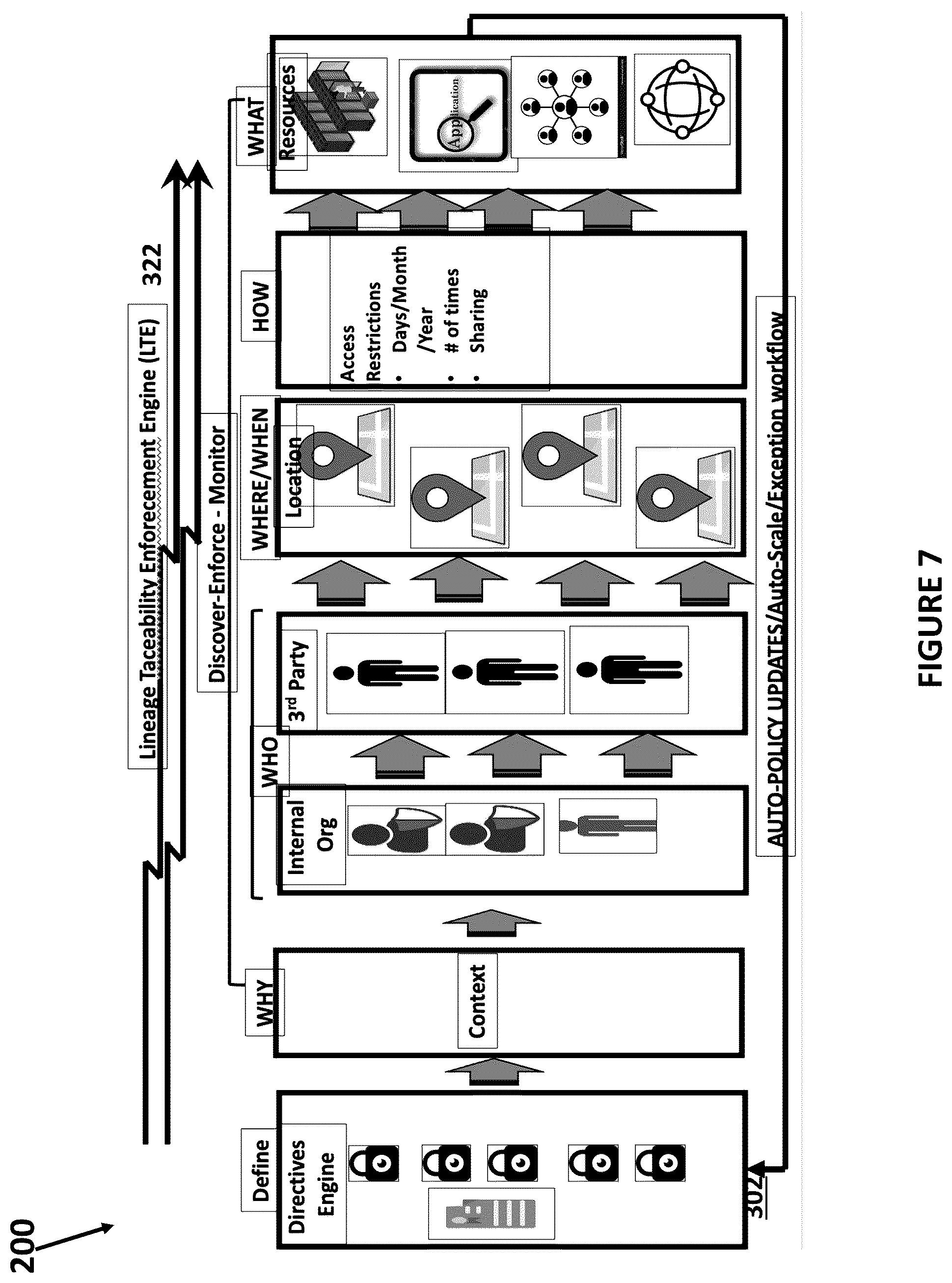 Patent US11805126 Figure 8 – System and method for directives based mechanism to orchestrate secure communications in multi-cloud distributed systems