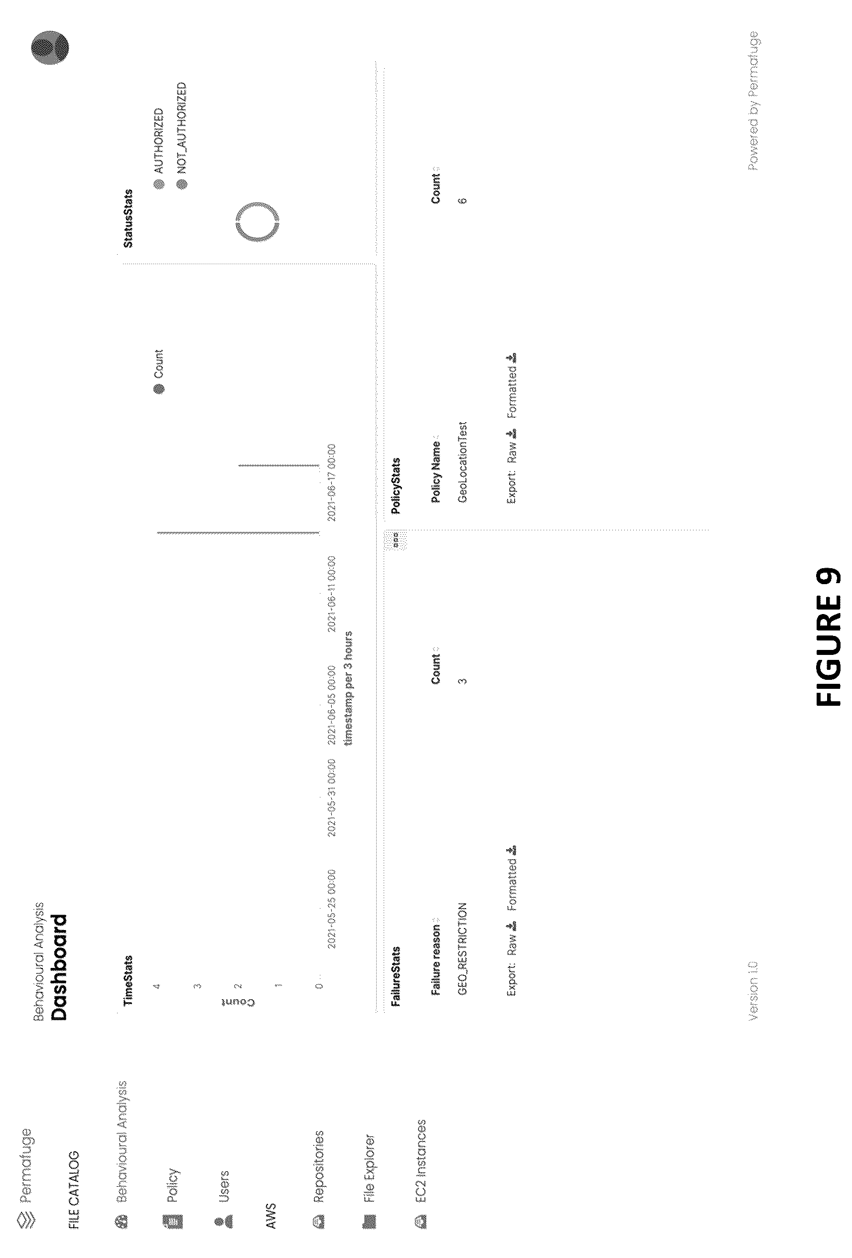 Patent US11805126 Figure 10 – System and method for directives based mechanism to orchestrate secure communications in multi-cloud distributed systems