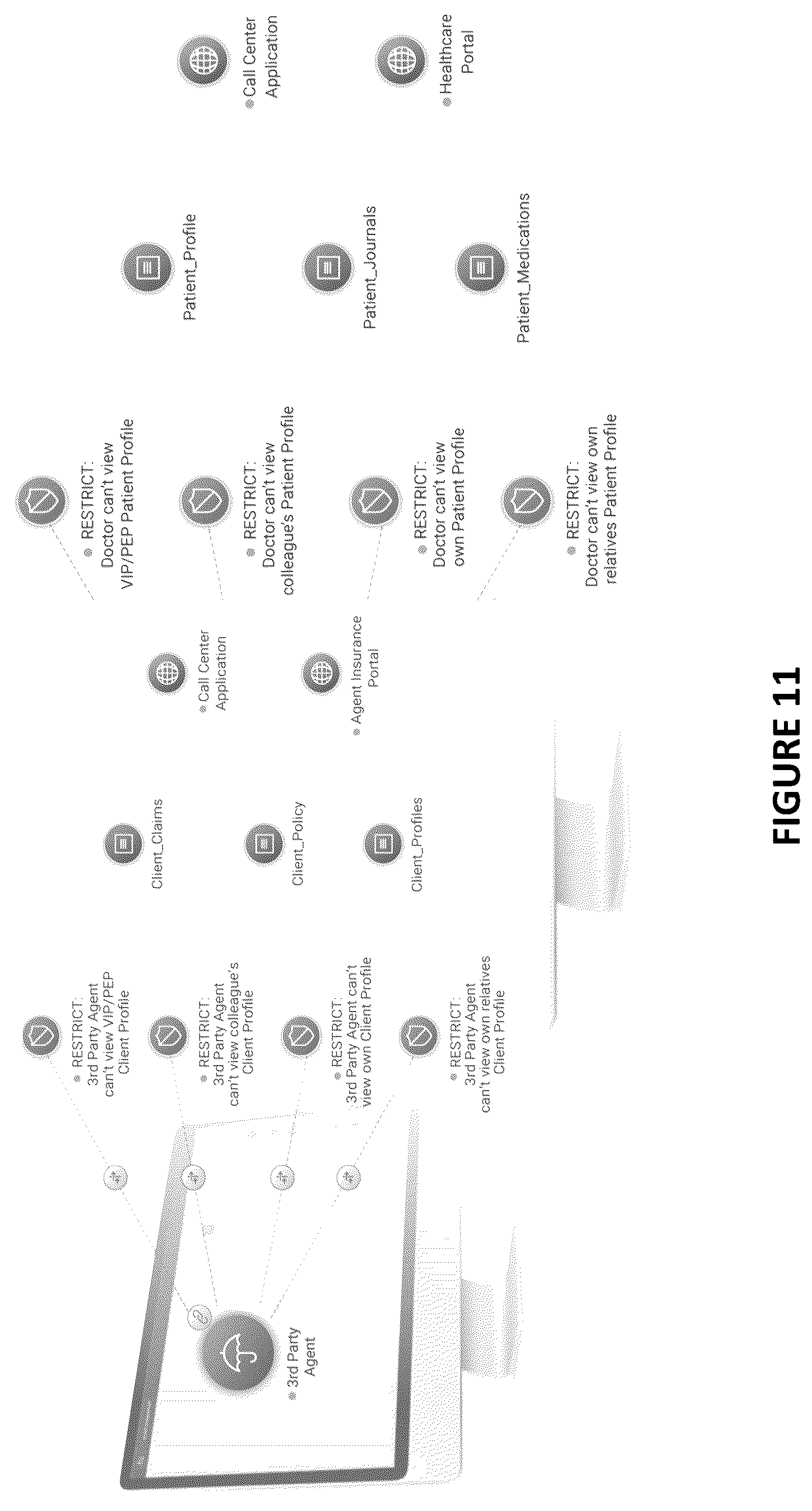Patent US11805126 Figure 12 – System and method for directives based mechanism to orchestrate secure communications in multi-cloud distributed systems