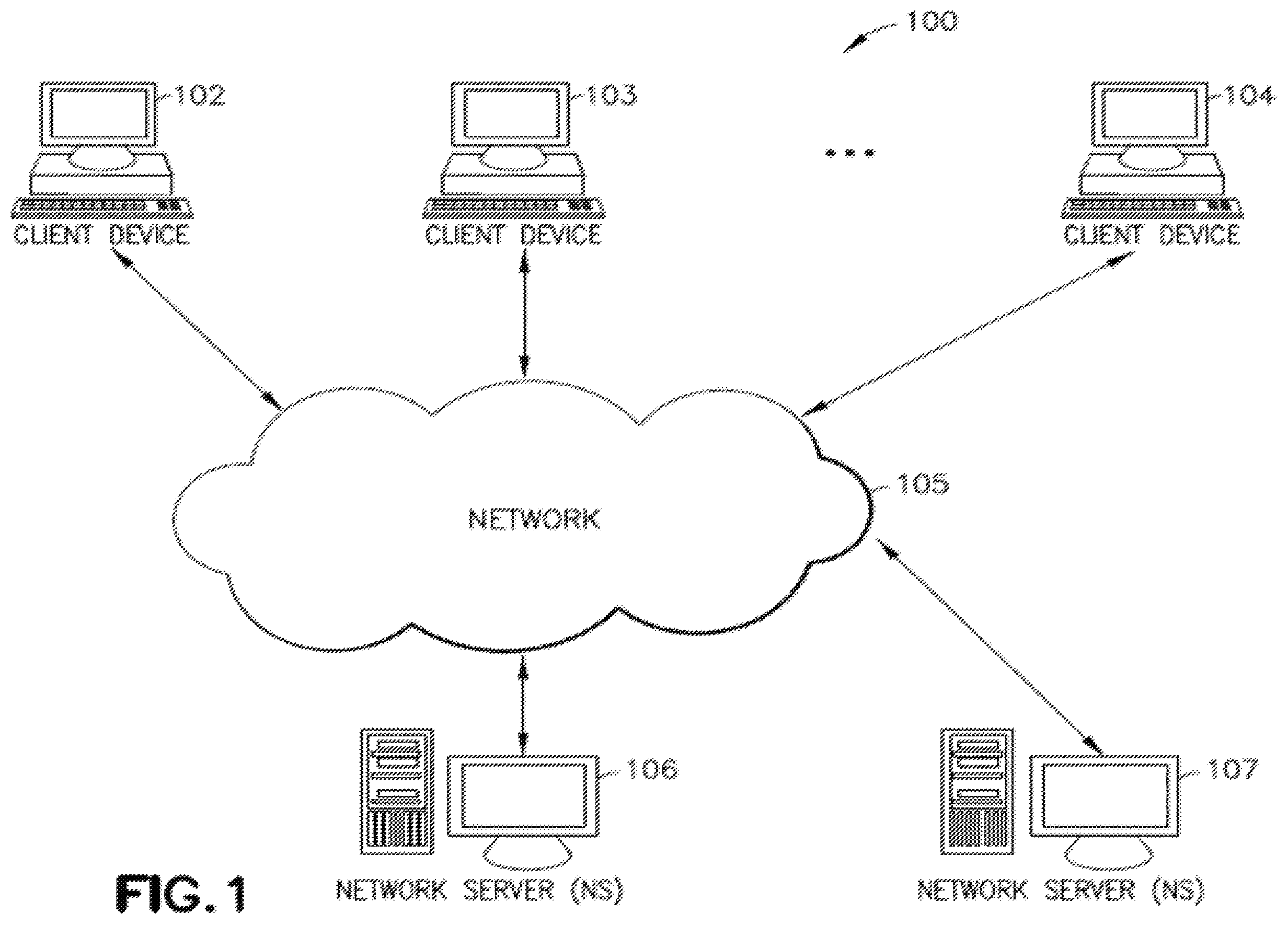 Patent US11805130 Figure 1 – Systems and methods for secured data aggregation via an aggregation database schema