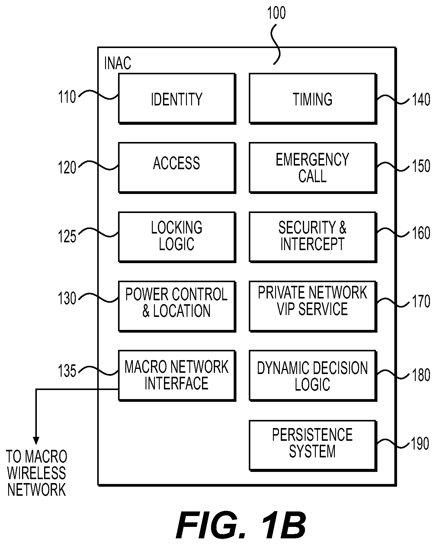 Patent US11805133 Figure 2 – Systems and methods for communication control in a restricted environment