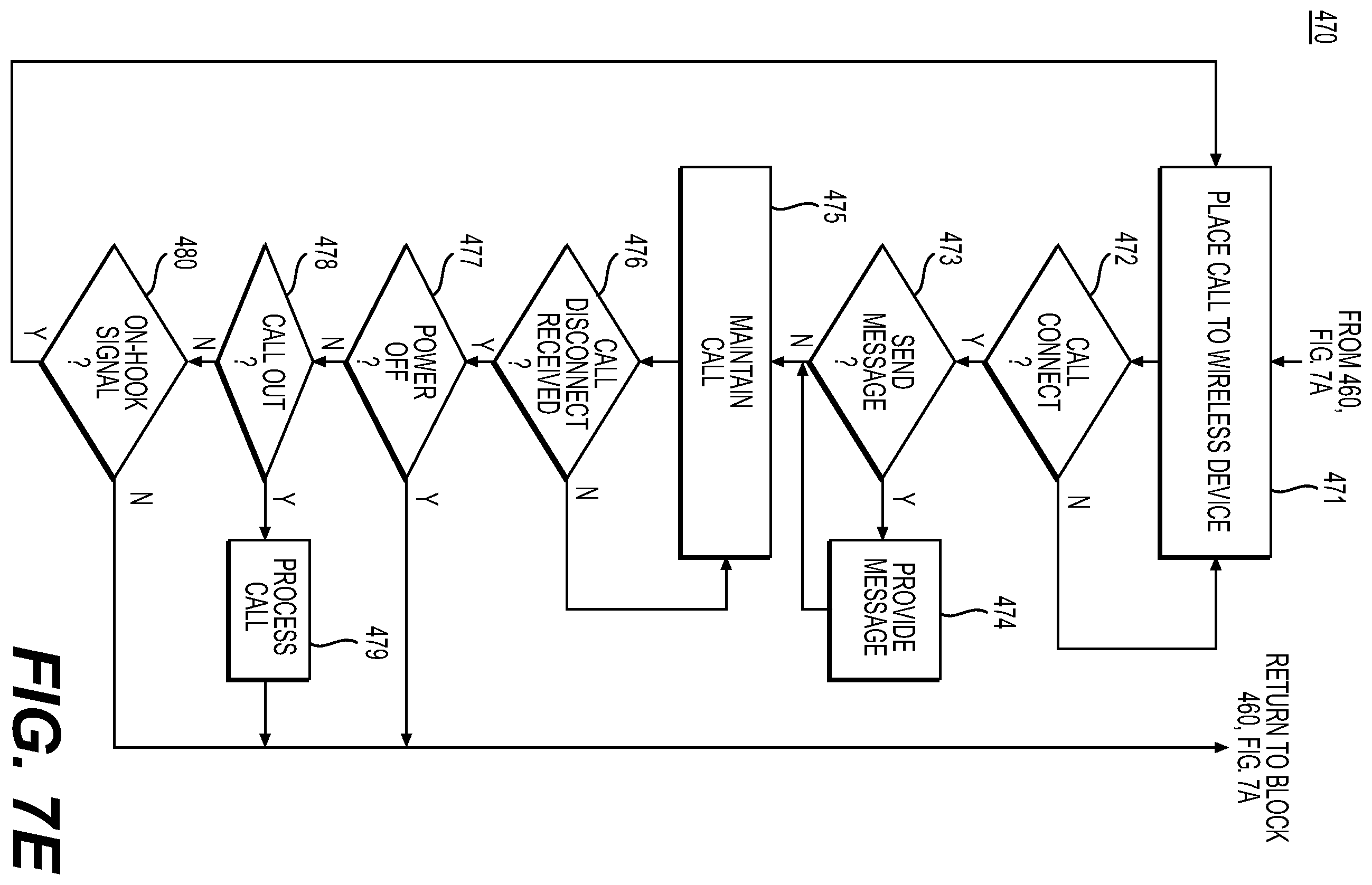 Patent US11805133 Figure 10 – Systems and methods for communication control in a restricted environment