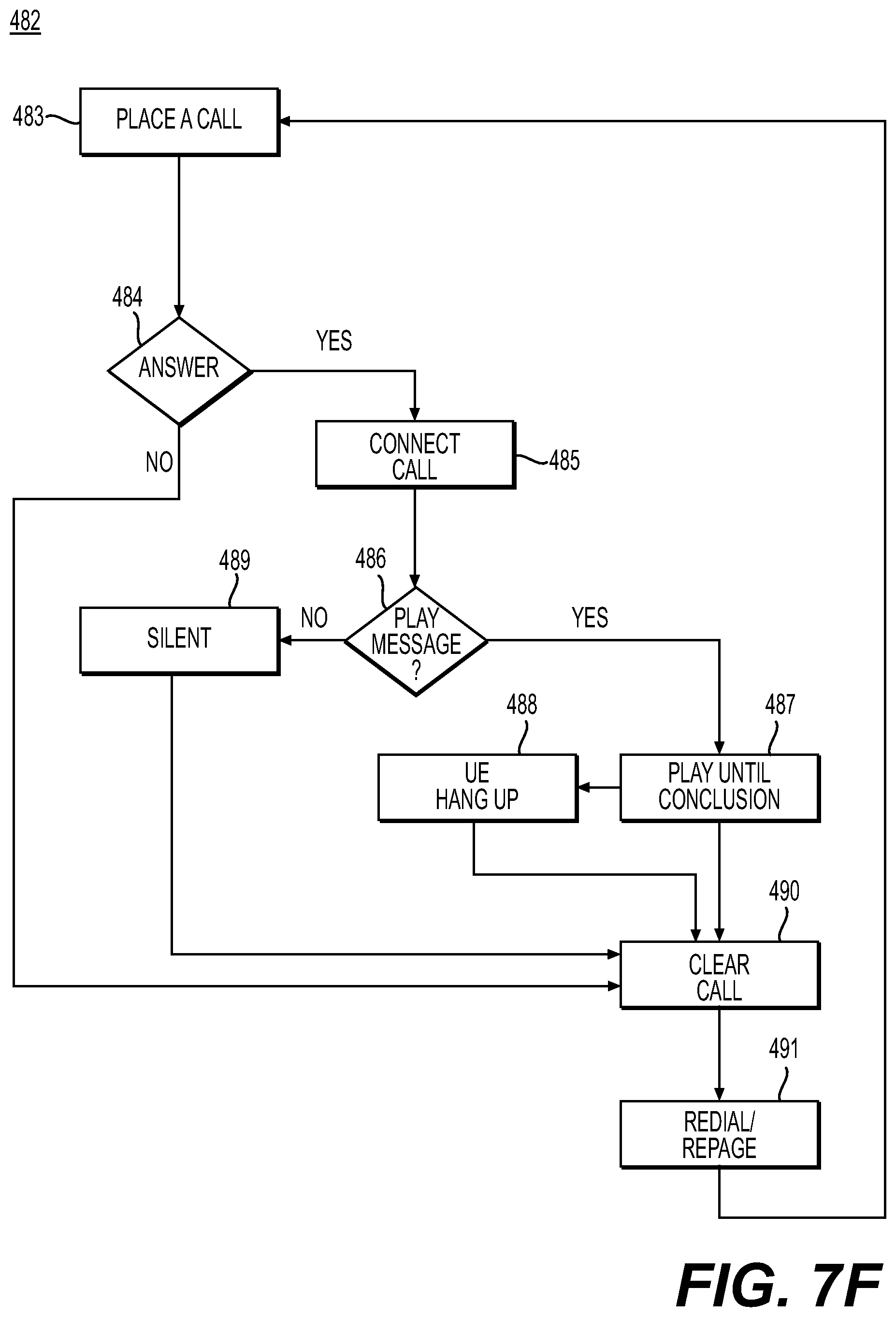 Patent US11805133 Figure 11 – Systems and methods for communication control in a restricted environment