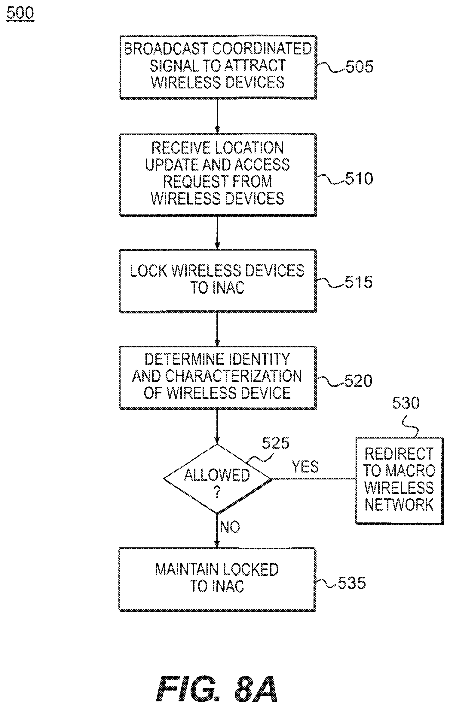 Patent US11805133 Figure 13 – Systems and methods for communication control in a restricted environment