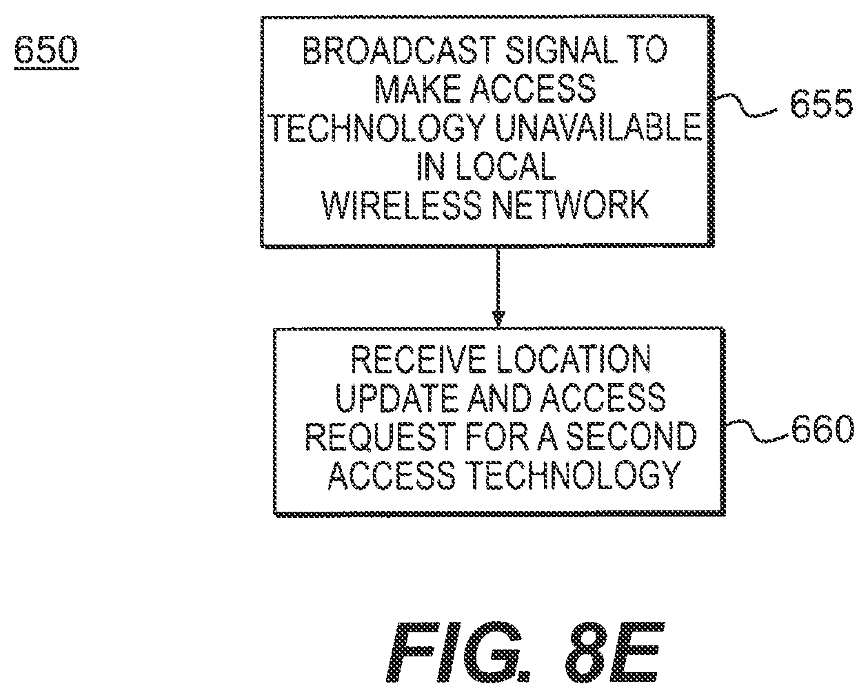 Patent US11805133 Figure 16 – Systems and methods for communication control in a restricted environment