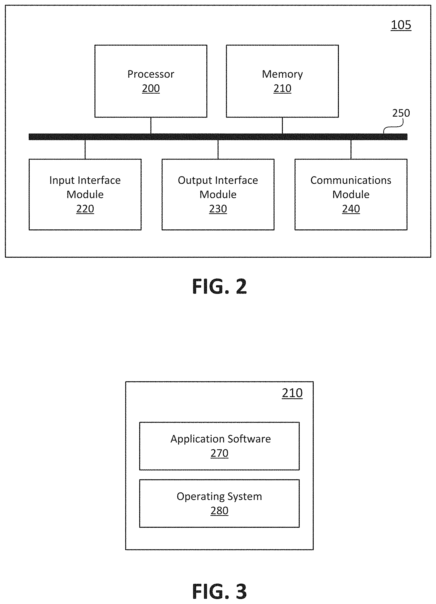 Patent US11805134 Figure 2 – Systems and methods for authenticating data access requests