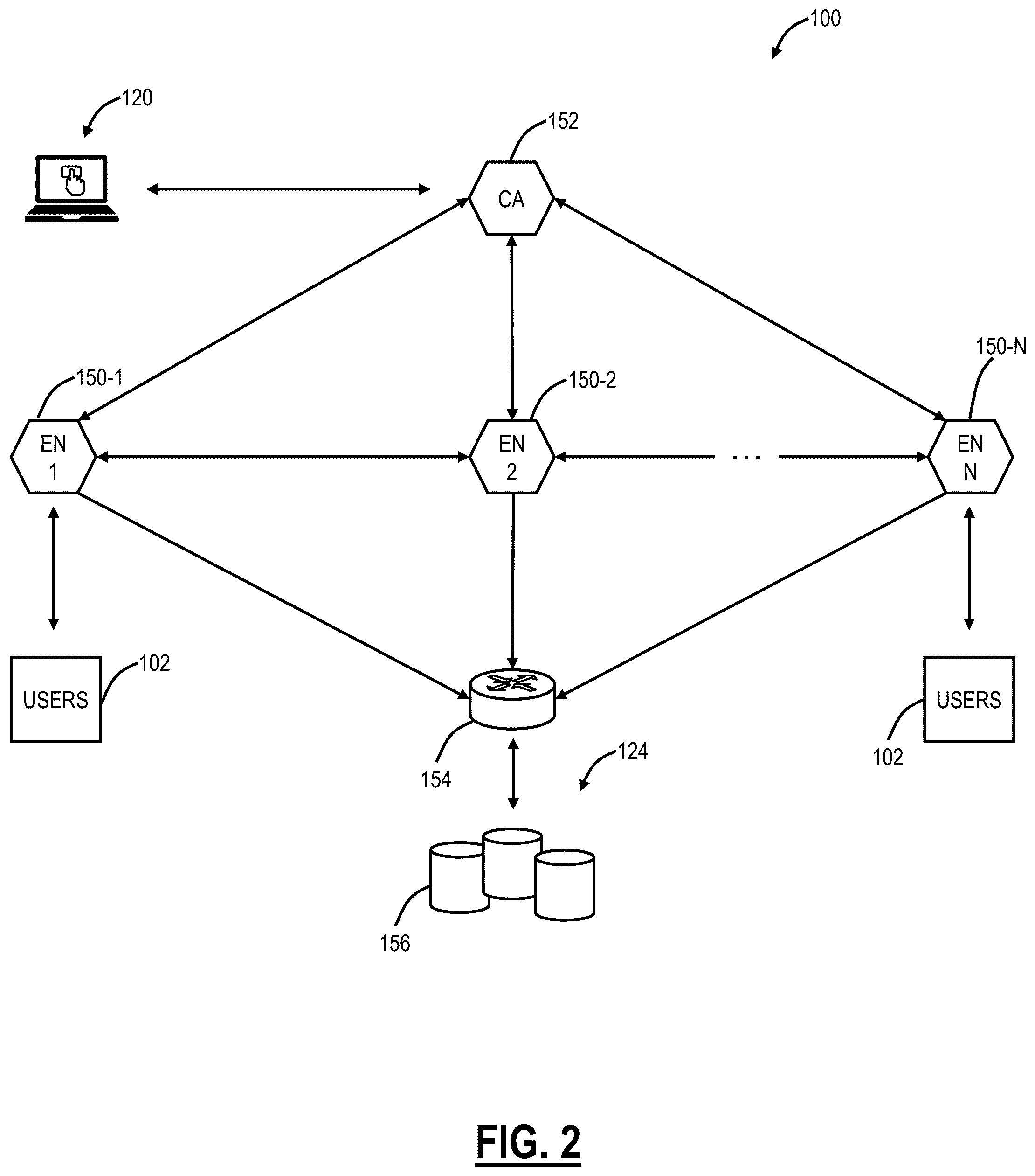Patent US11805138 Figure 2 – Data loss prevention on images