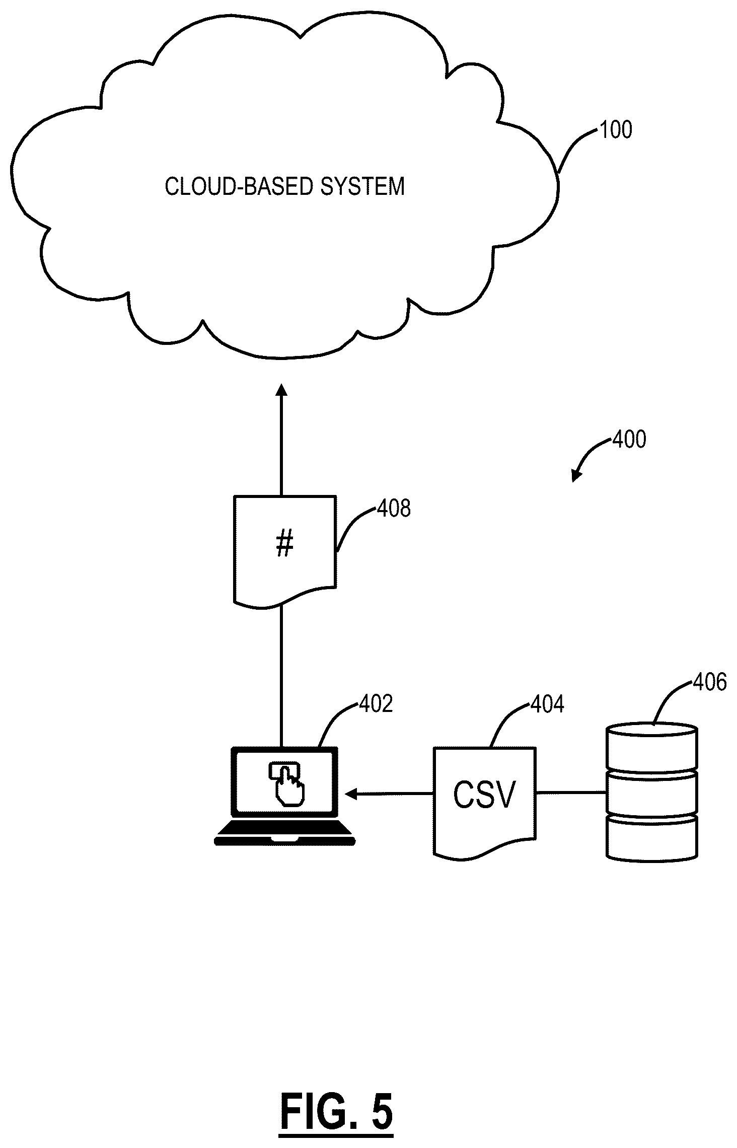 Patent US11805138 Figure 4 – Data loss prevention on images