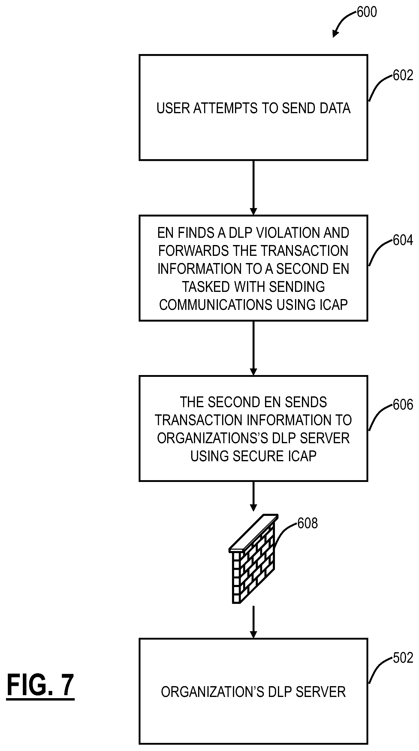 Patent US11805138 Figure 6 – Data loss prevention on images