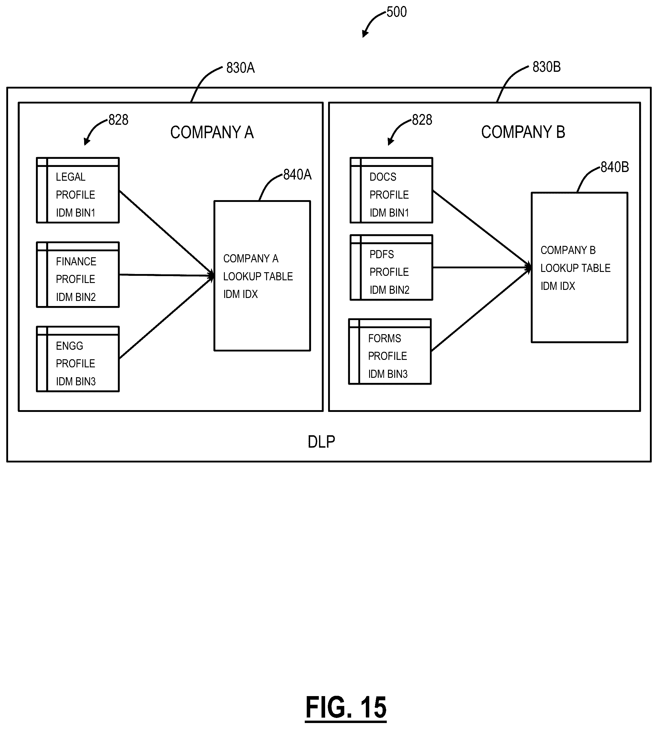 Patent US11805138 Figure 12 – Data loss prevention on images