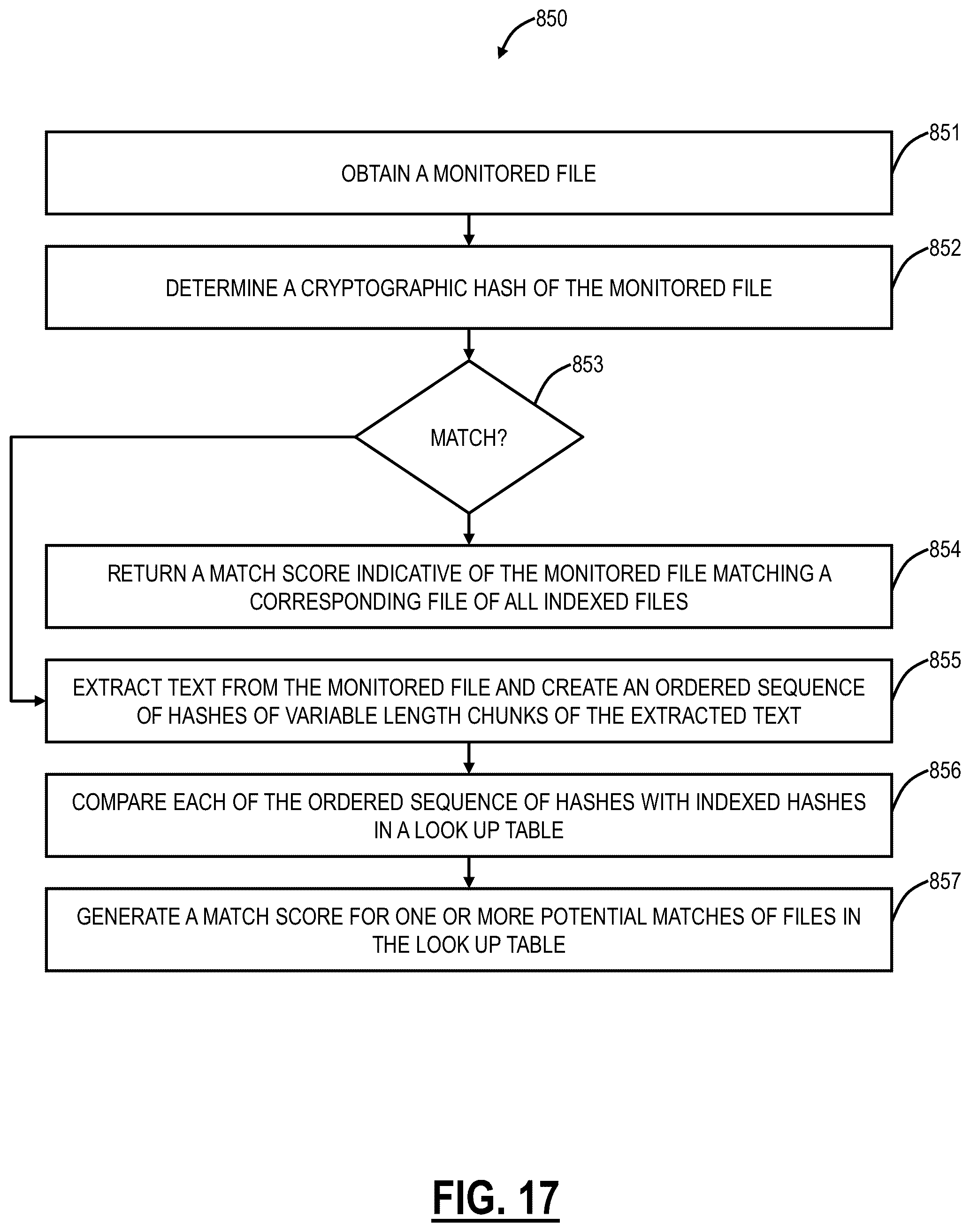 Patent US11805138 Figure 14 – Data loss prevention on images