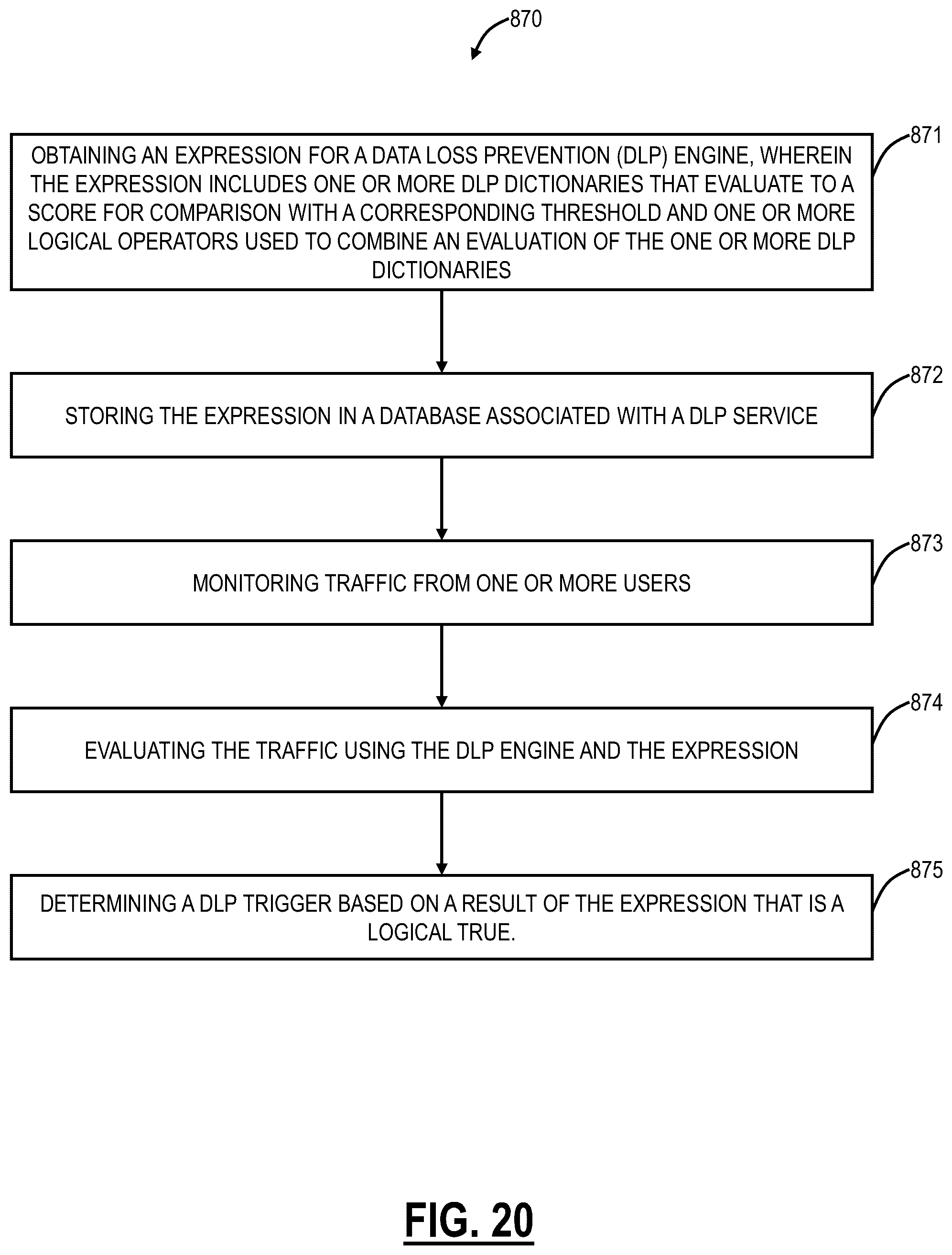 Patent US11805138 Figure 16 – Data loss prevention on images