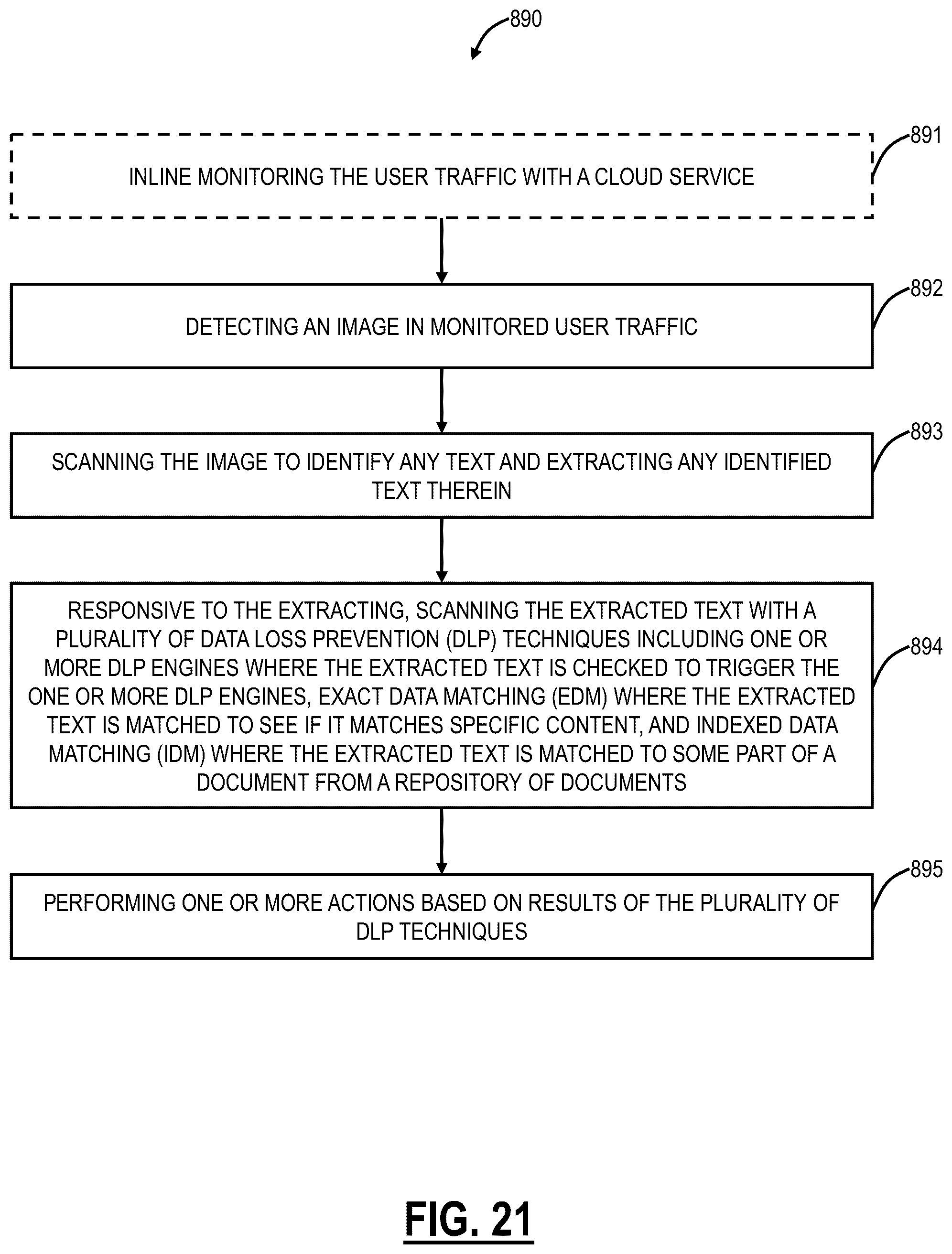 Patent US11805138 Figure 17 – Data loss prevention on images