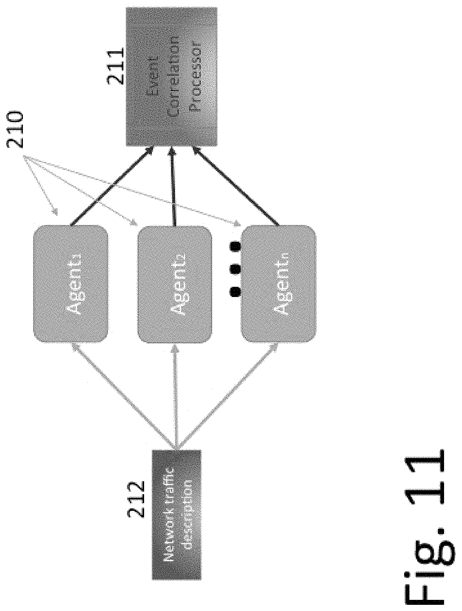 Patent US11805143 Figure 14 – Method and system for confident anomaly detection in computer network traffic