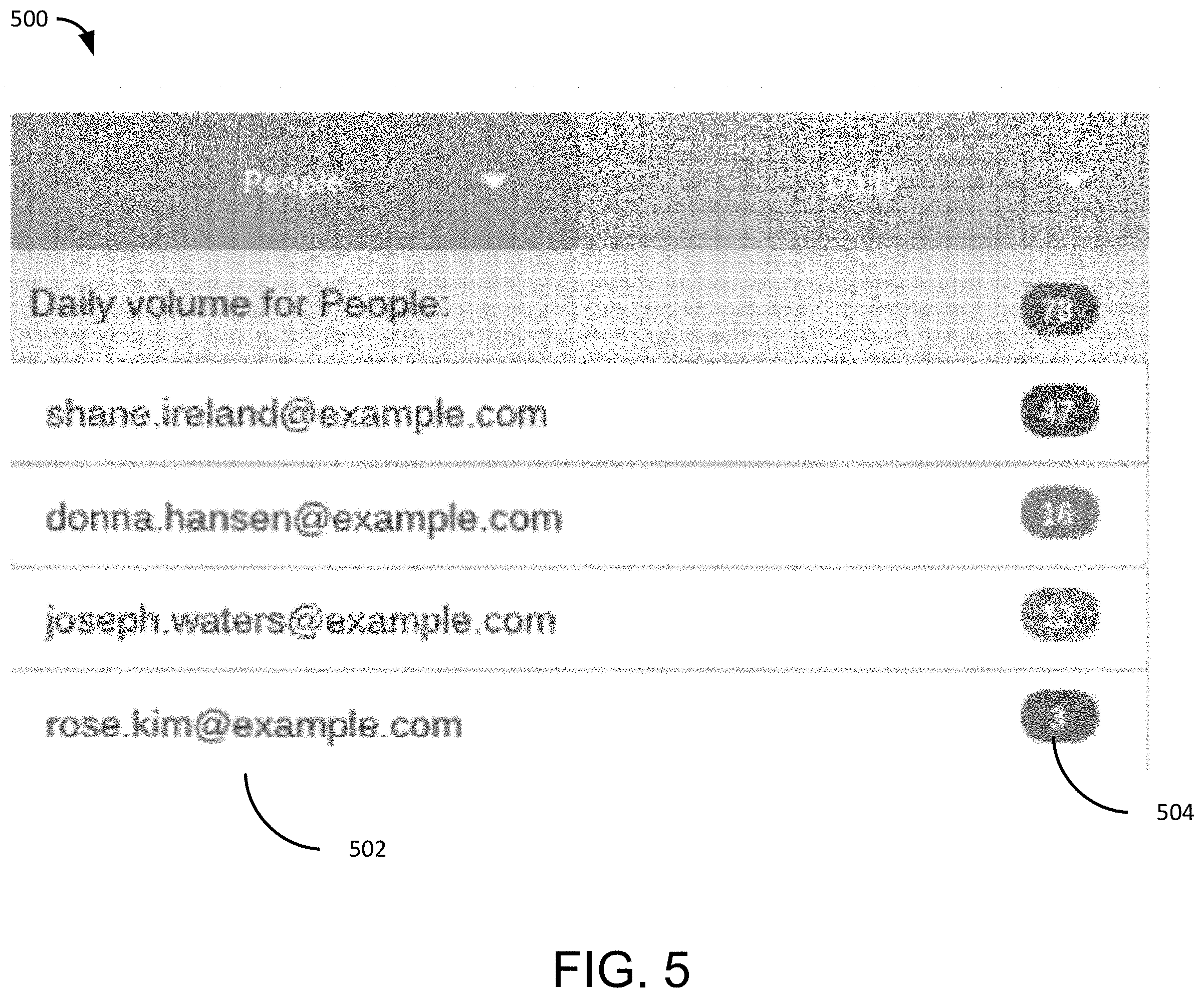 Patent US11805151 Figure 5 – Low-latency, outbound message monitoring, control, and authentication