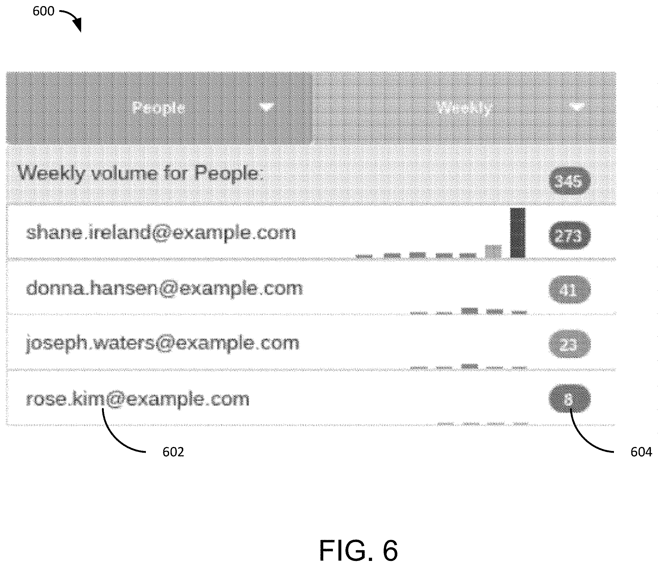 Patent US11805151 Figure 6 – Low-latency, outbound message monitoring, control, and authentication