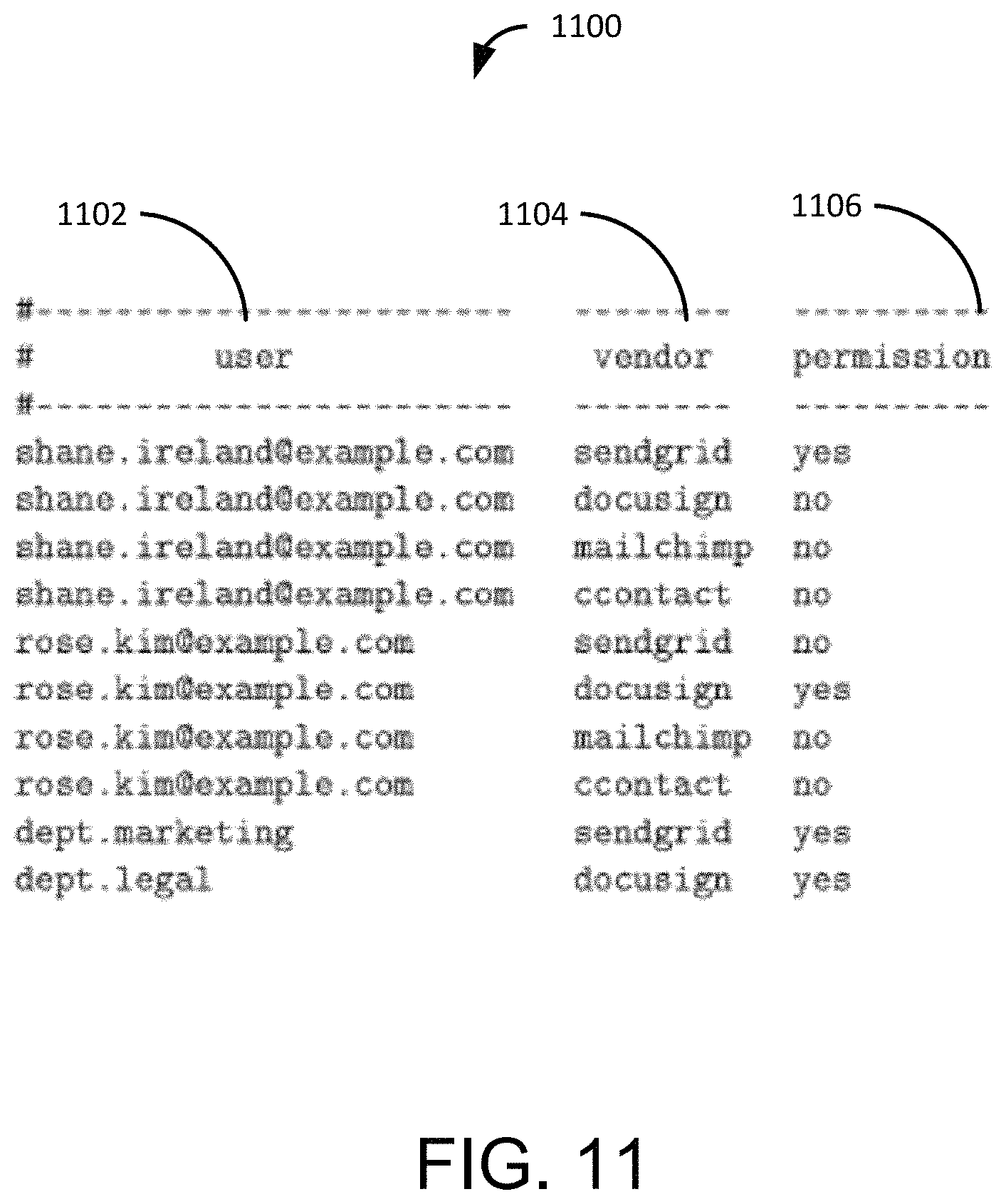 Patent US11805151 Figure 11 – Low-latency, outbound message monitoring, control, and authentication