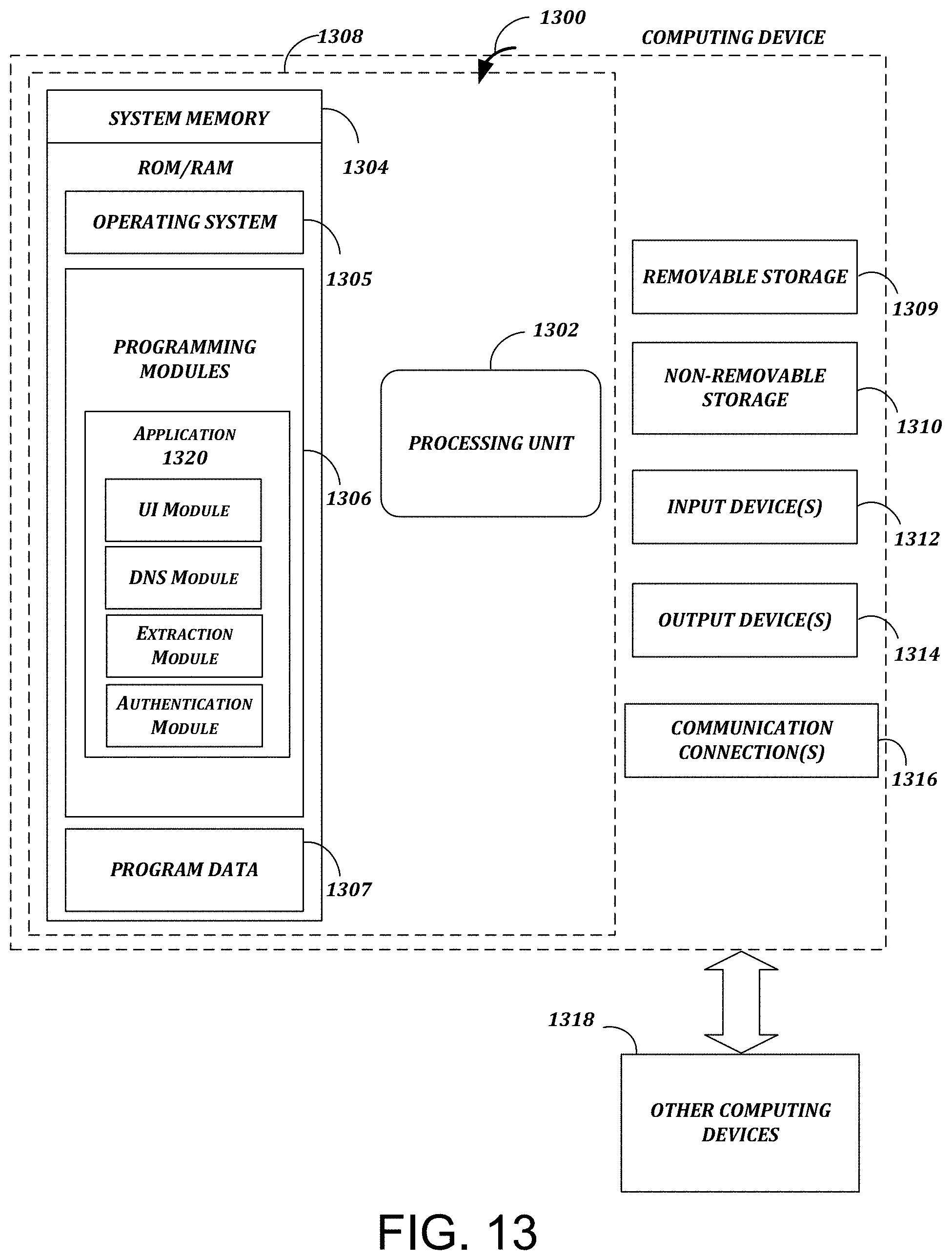 Patent US11805151 Figure 13 – Low-latency, outbound message monitoring, control, and authentication