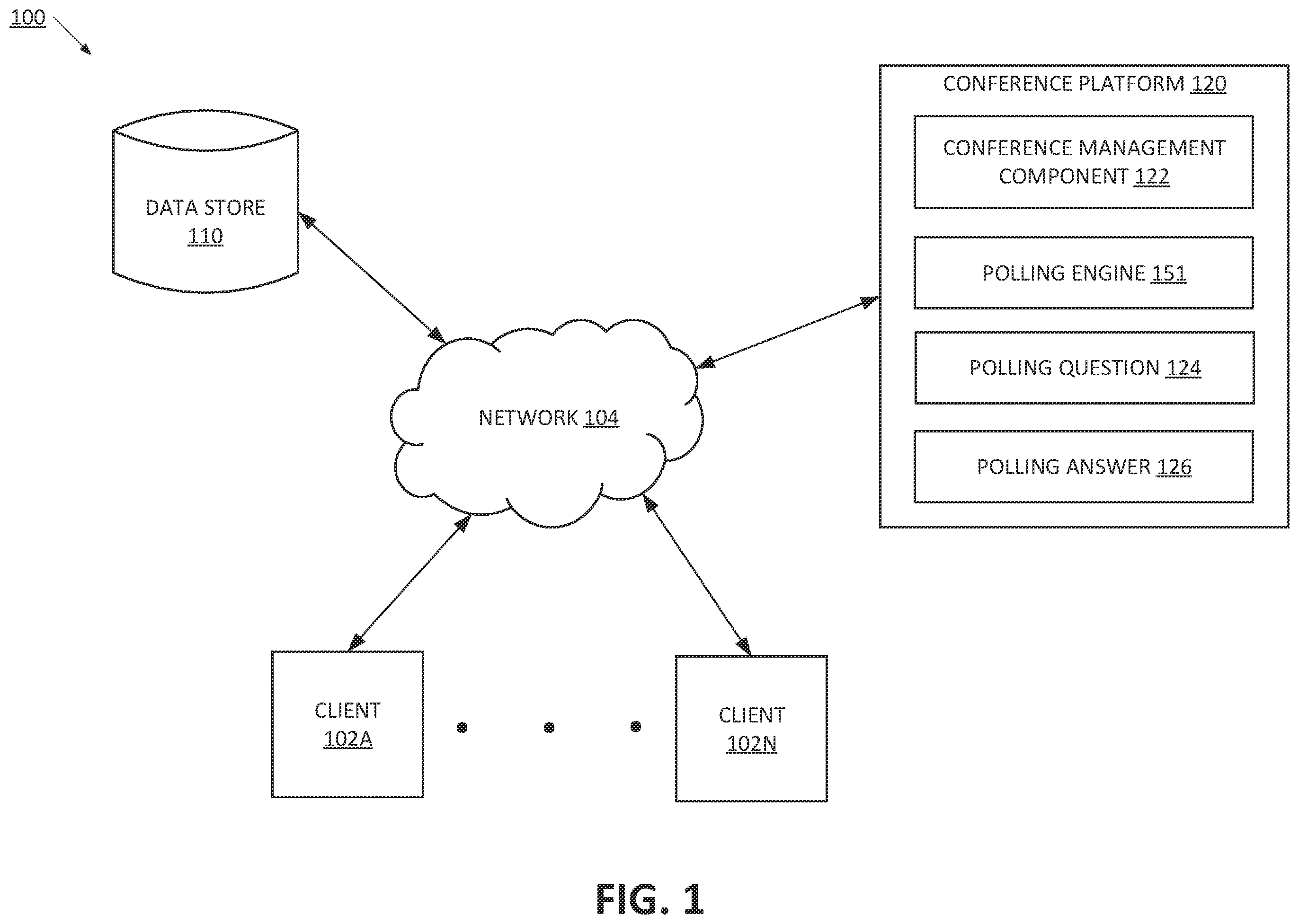 Patent US11805159 Figure 1 – Methods and systems for verbal polling during a conference call discussion