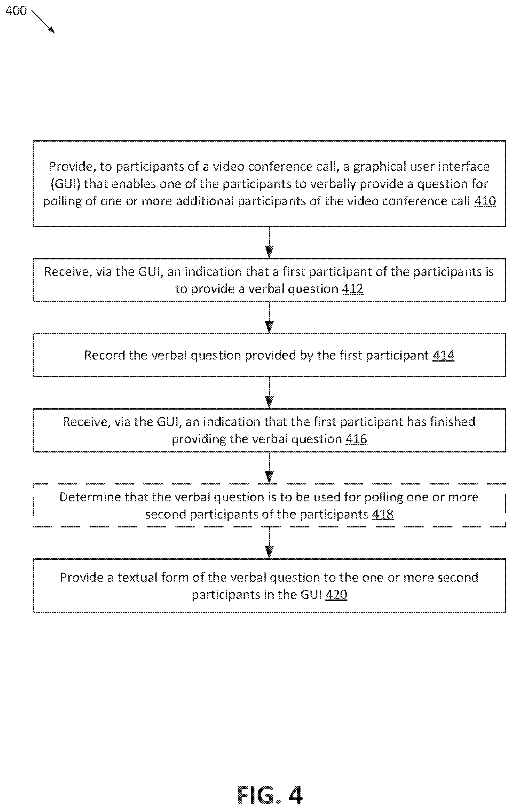 Patent US11805159 Figure 11 – Methods and systems for verbal polling during a conference call discussion