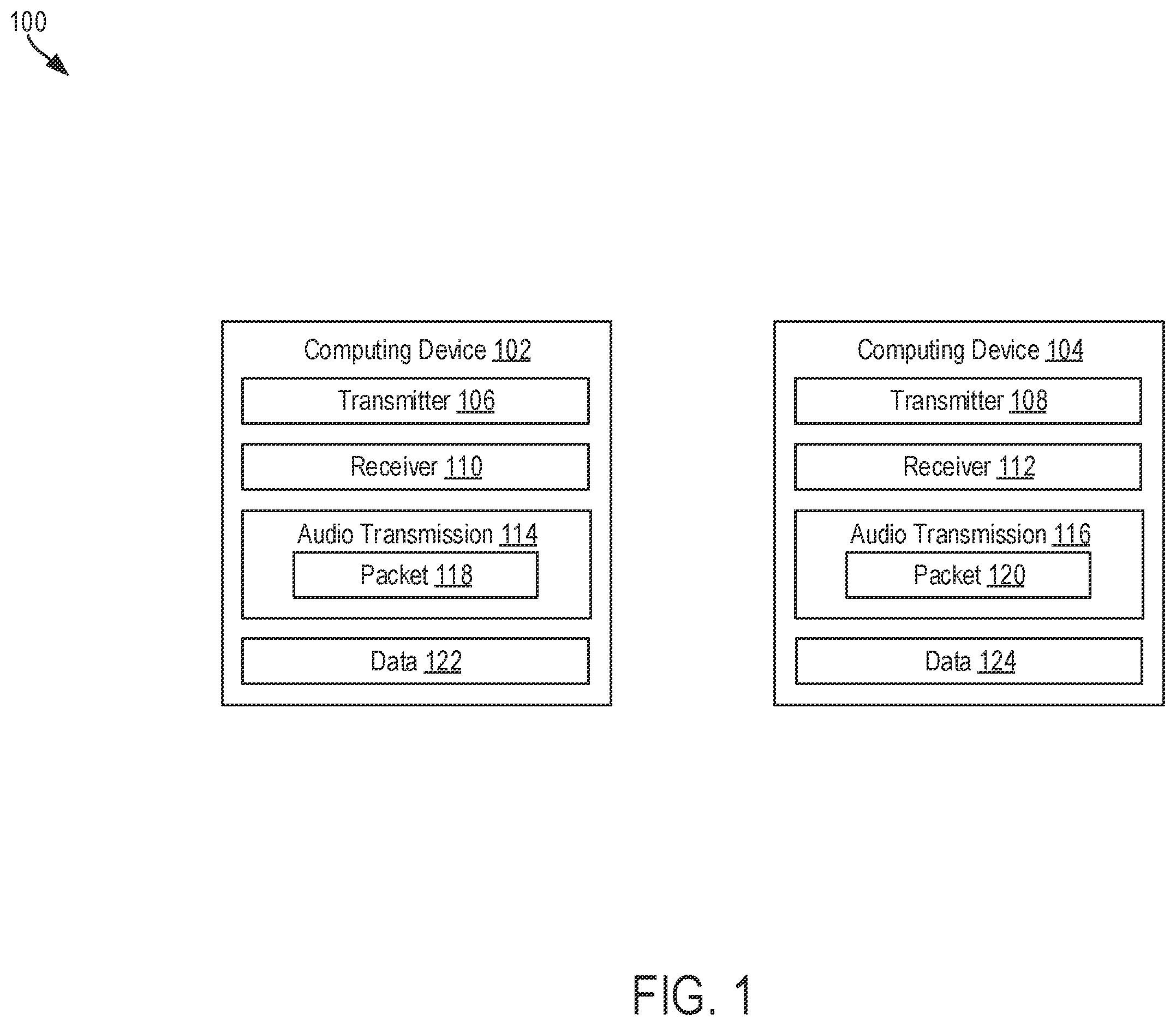 Patent US11805161 Figure 1 – Transmitting data using audio transmissions and quadrature amplitude modulation and associated equalization strategies