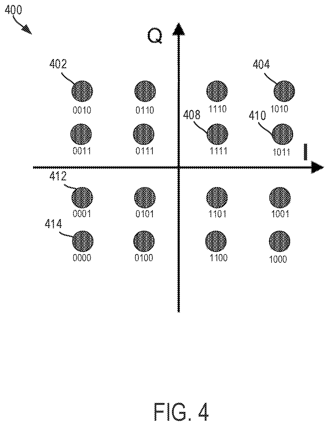 Patent US11805161 Figure 4 – Transmitting data using audio transmissions and quadrature amplitude modulation and associated equalization strategies
