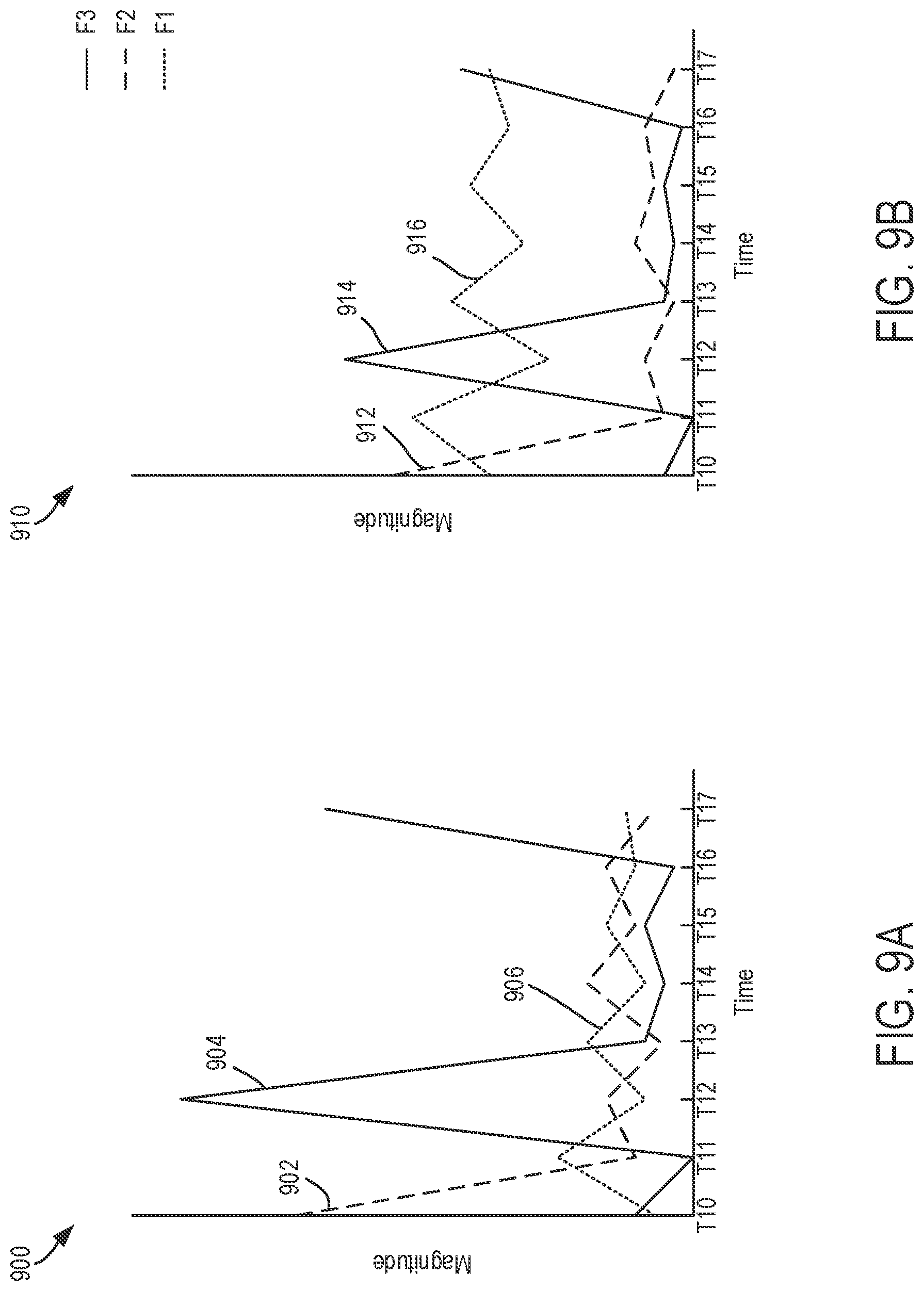 Patent US11805161 Figure 8 – Transmitting data using audio transmissions and quadrature amplitude modulation and associated equalization strategies