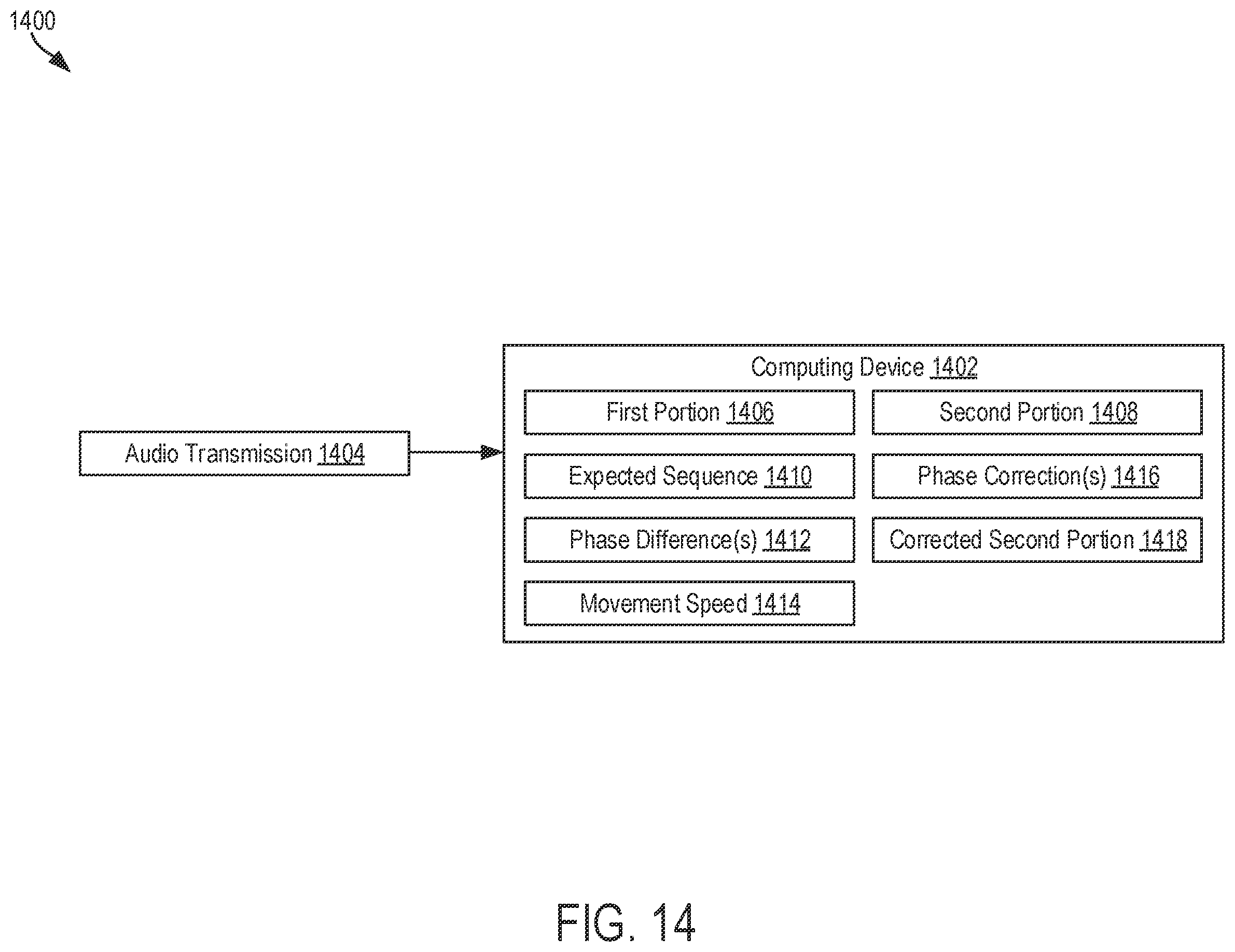 Patent US11805161 Figure 13 – Transmitting data using audio transmissions and quadrature amplitude modulation and associated equalization strategies