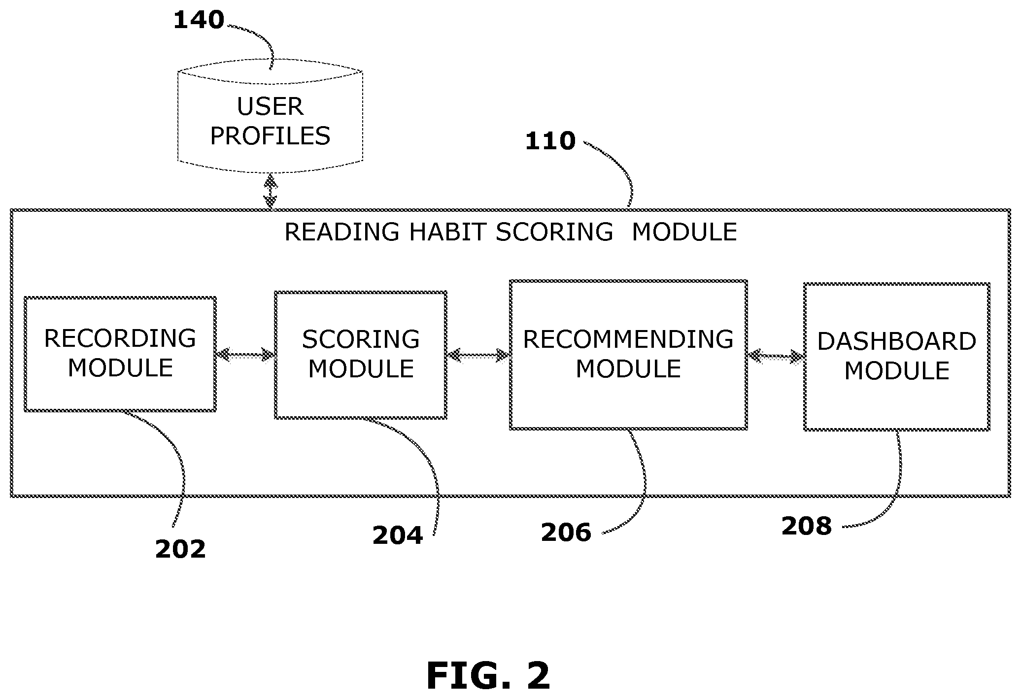 Patent US11805165 Figure 2 – Computerized system and method for an interactive online learning experience