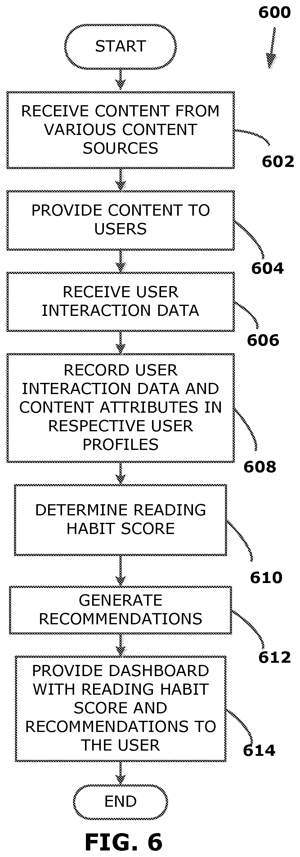 Patent US11805165 Figure 6 – Computerized system and method for an interactive online learning experience