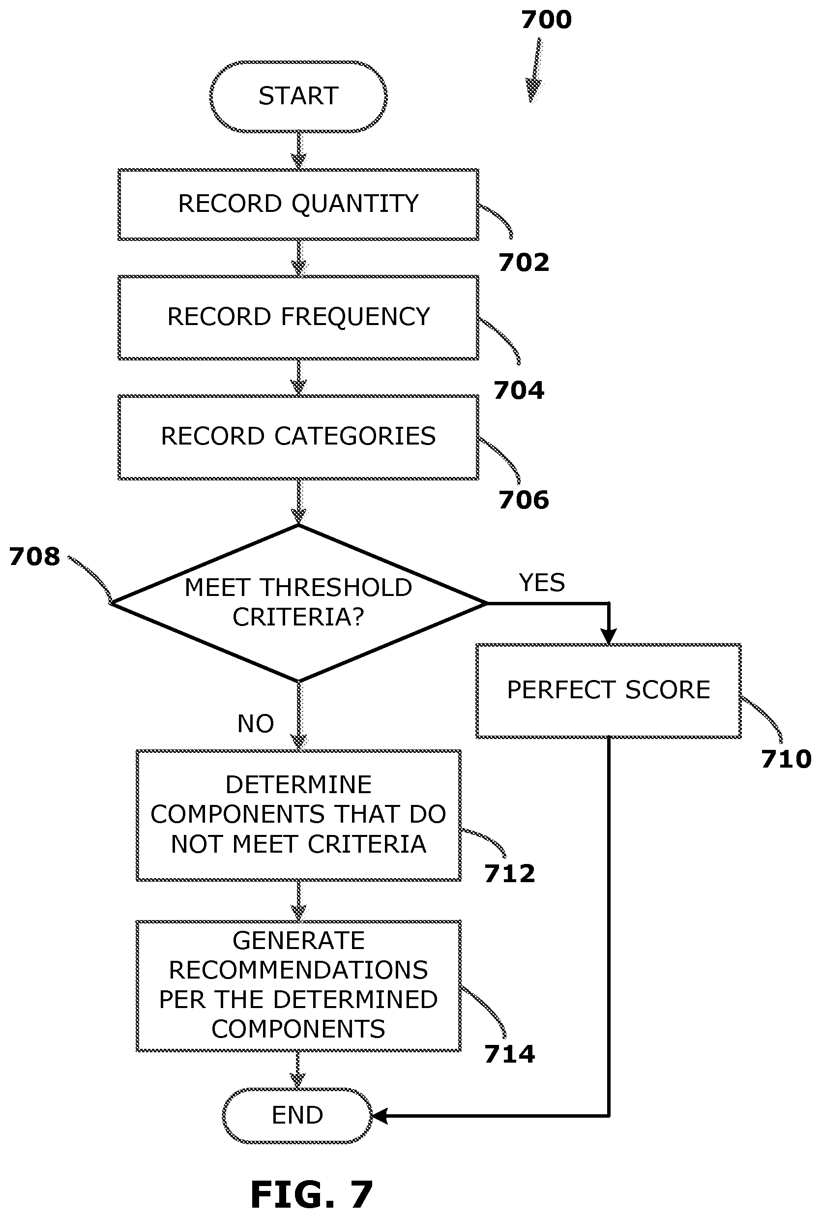Patent US11805165 Figure 7 – Computerized system and method for an interactive online learning experience