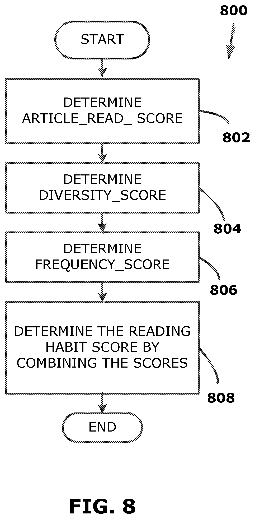 Patent US11805165 Figure 8 – Computerized system and method for an interactive online learning experience