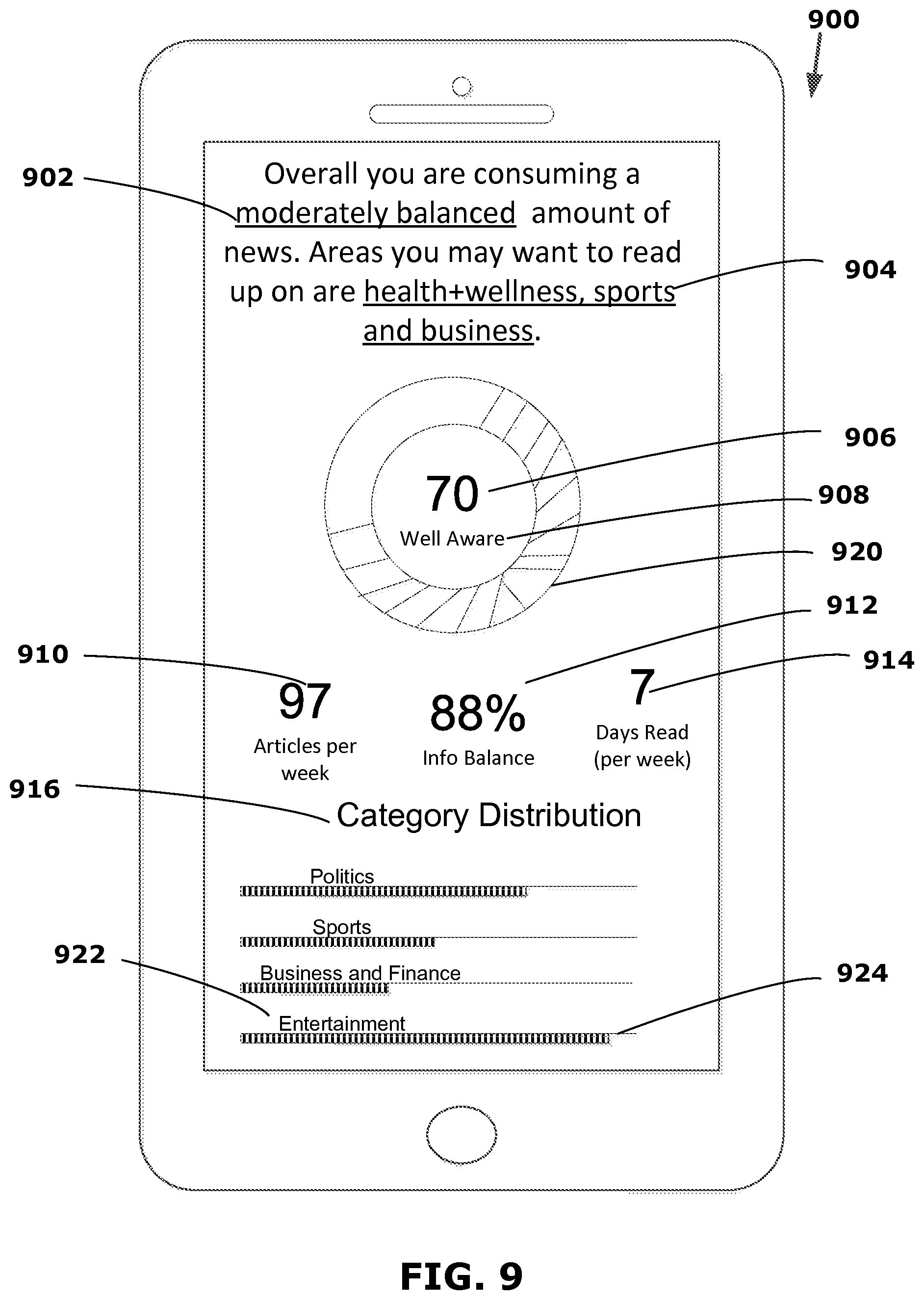 Patent US11805165 Figure 9 – Computerized system and method for an interactive online learning experience