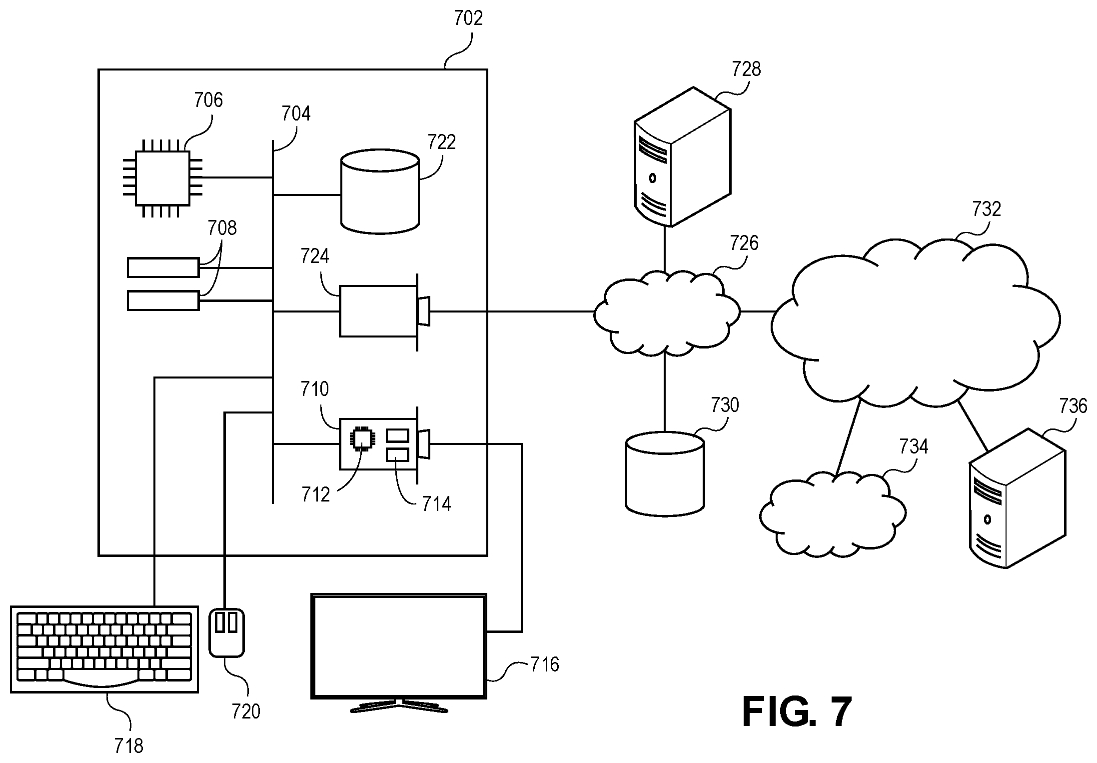 Patent US11805177 Figure 7 – On-demand start and stop of managed systems